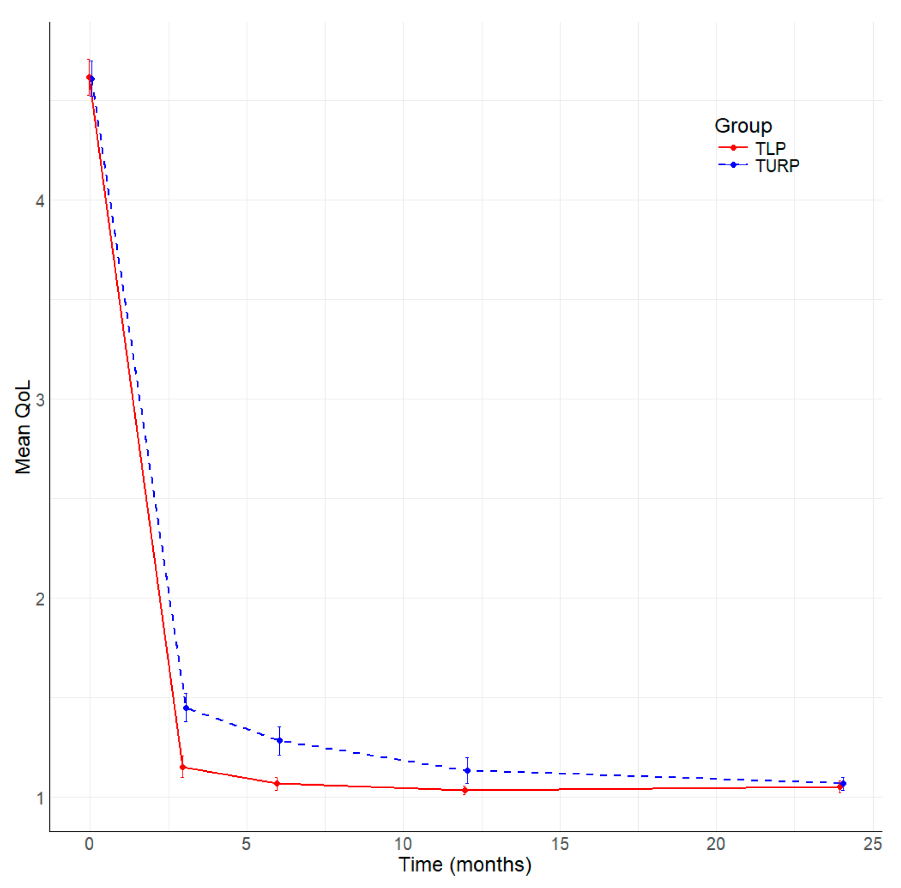 Jcm 13 04863 g002 Jcm 13 04863 g002