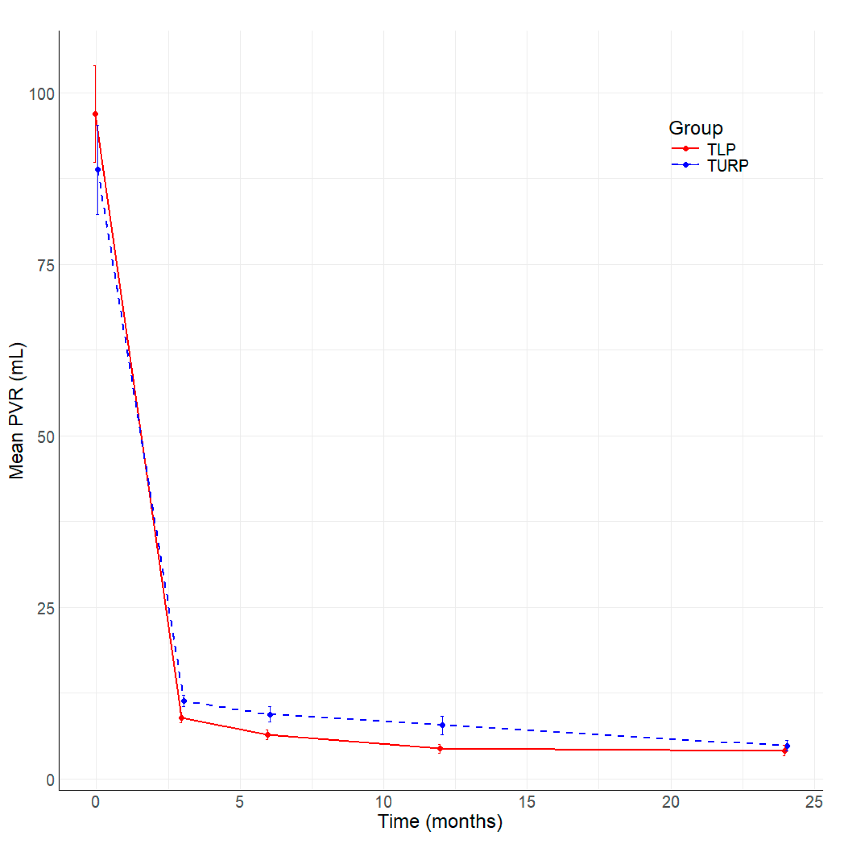 Jcm 13 04863 g004 Jcm 13 04863 g004