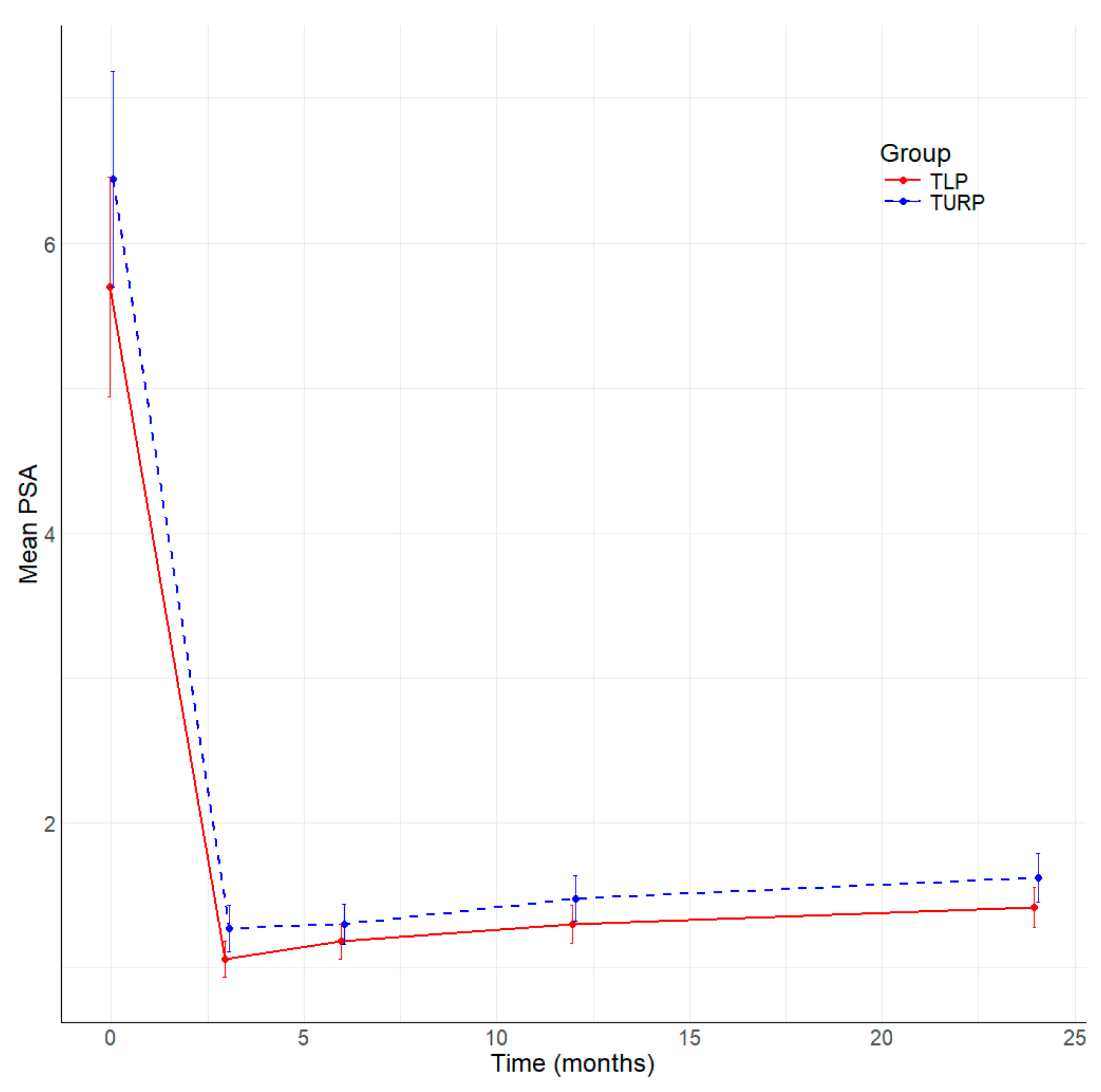 Jcm 13 04863 g005 Jcm 13 04863 g005