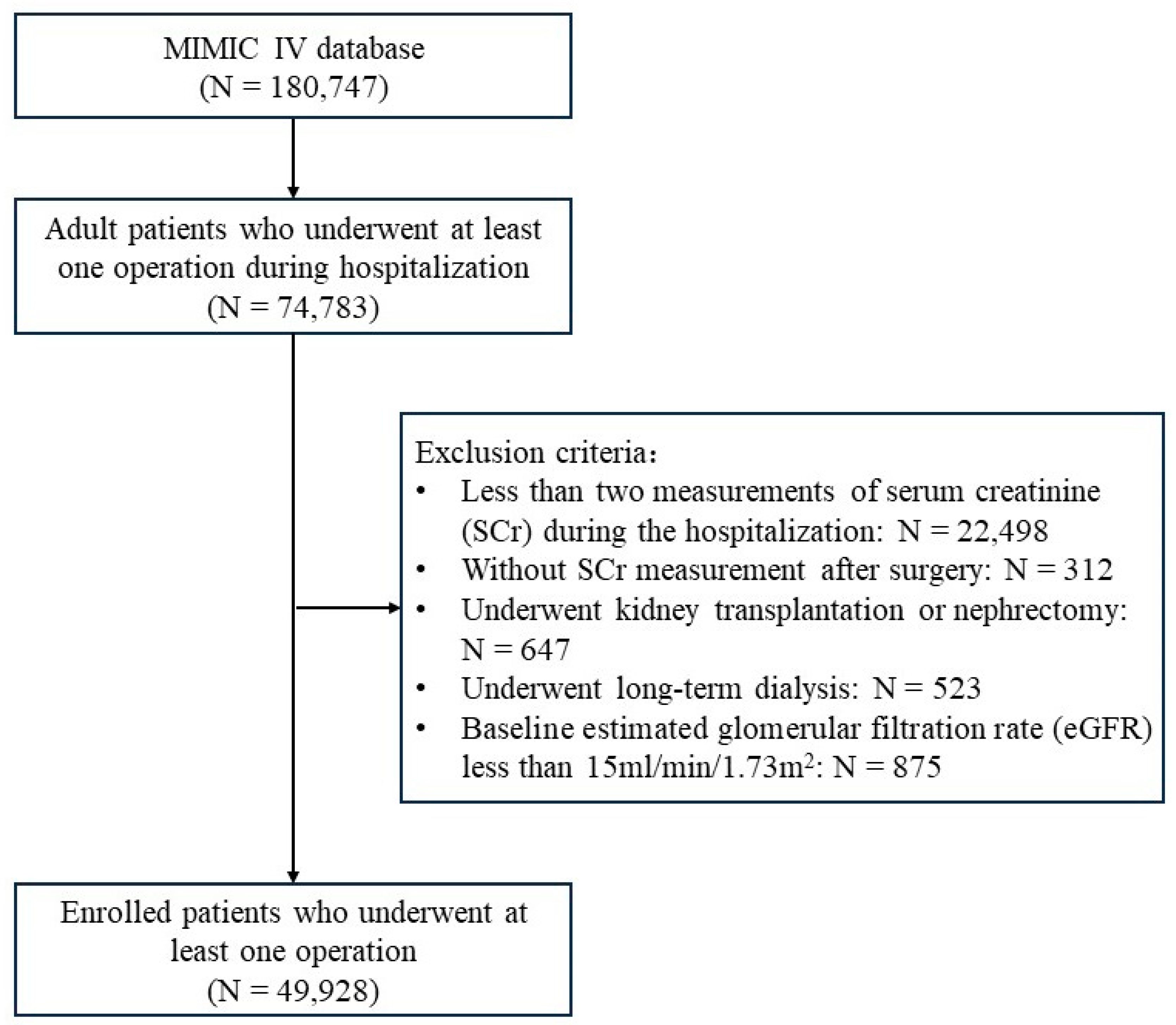 Jcm 13 04905 g001 Jcm 13 04905 g001