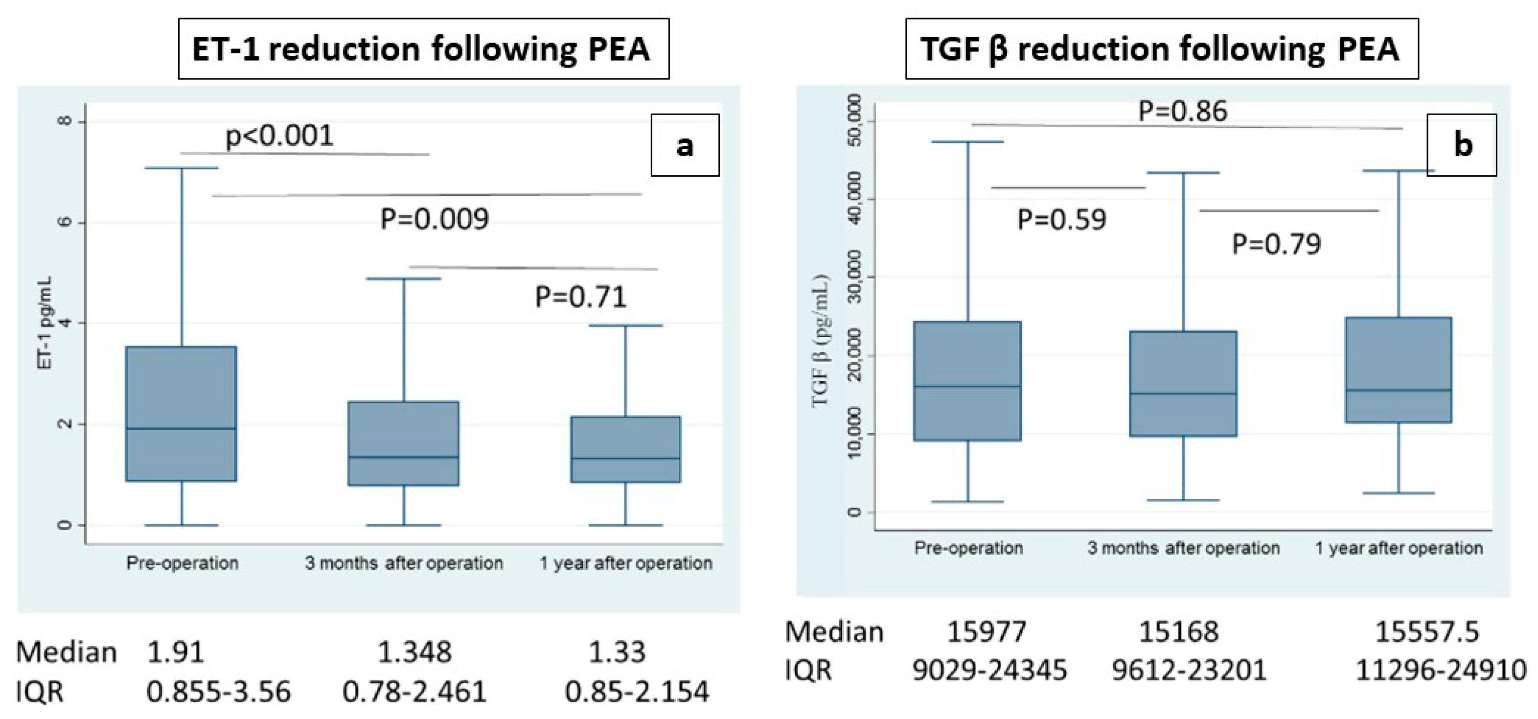 Jcm 13 04977 g002 Jcm 13 04977 g002