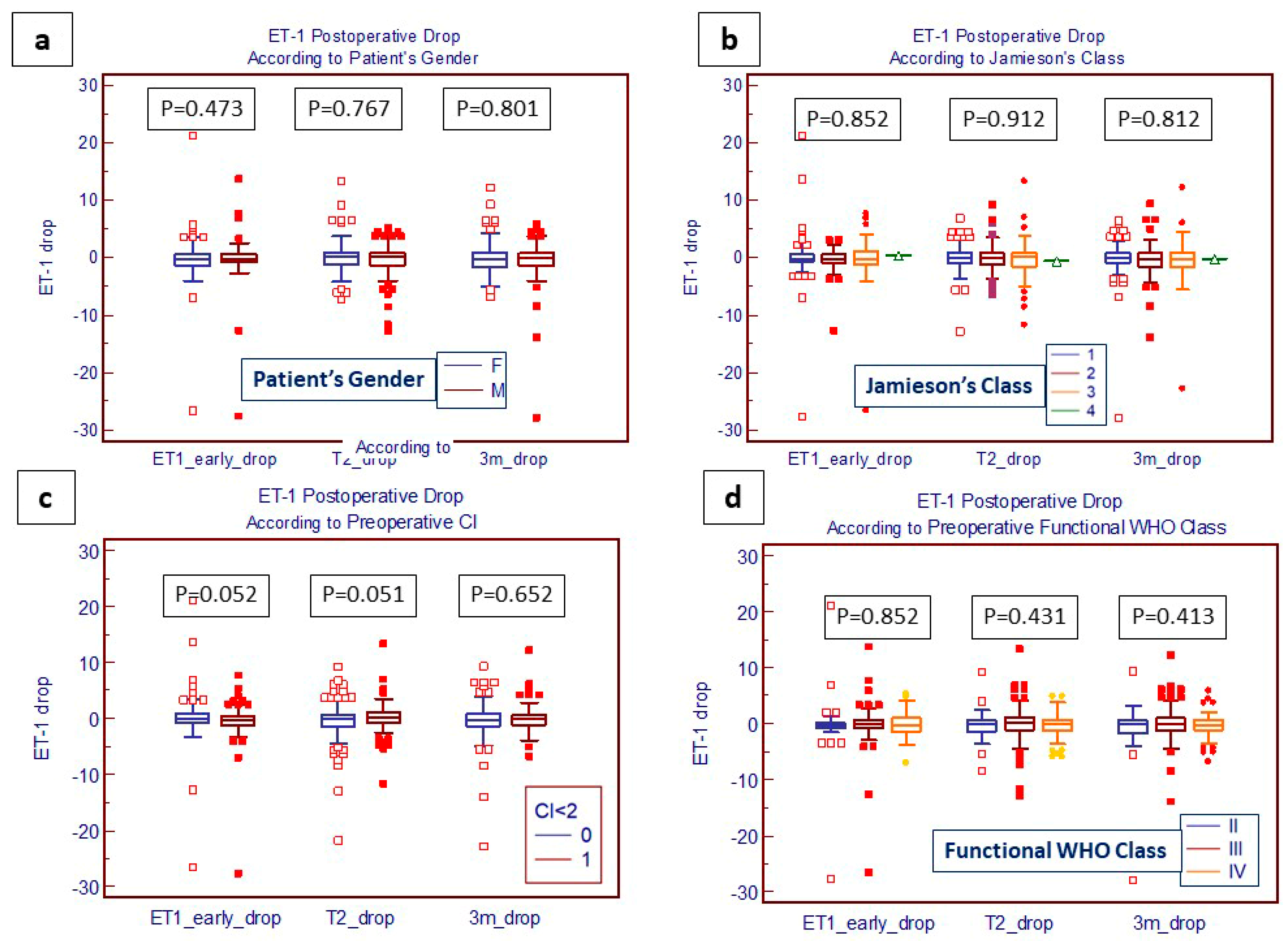 Jcm 13 04977 g003 Jcm 13 04977 g003