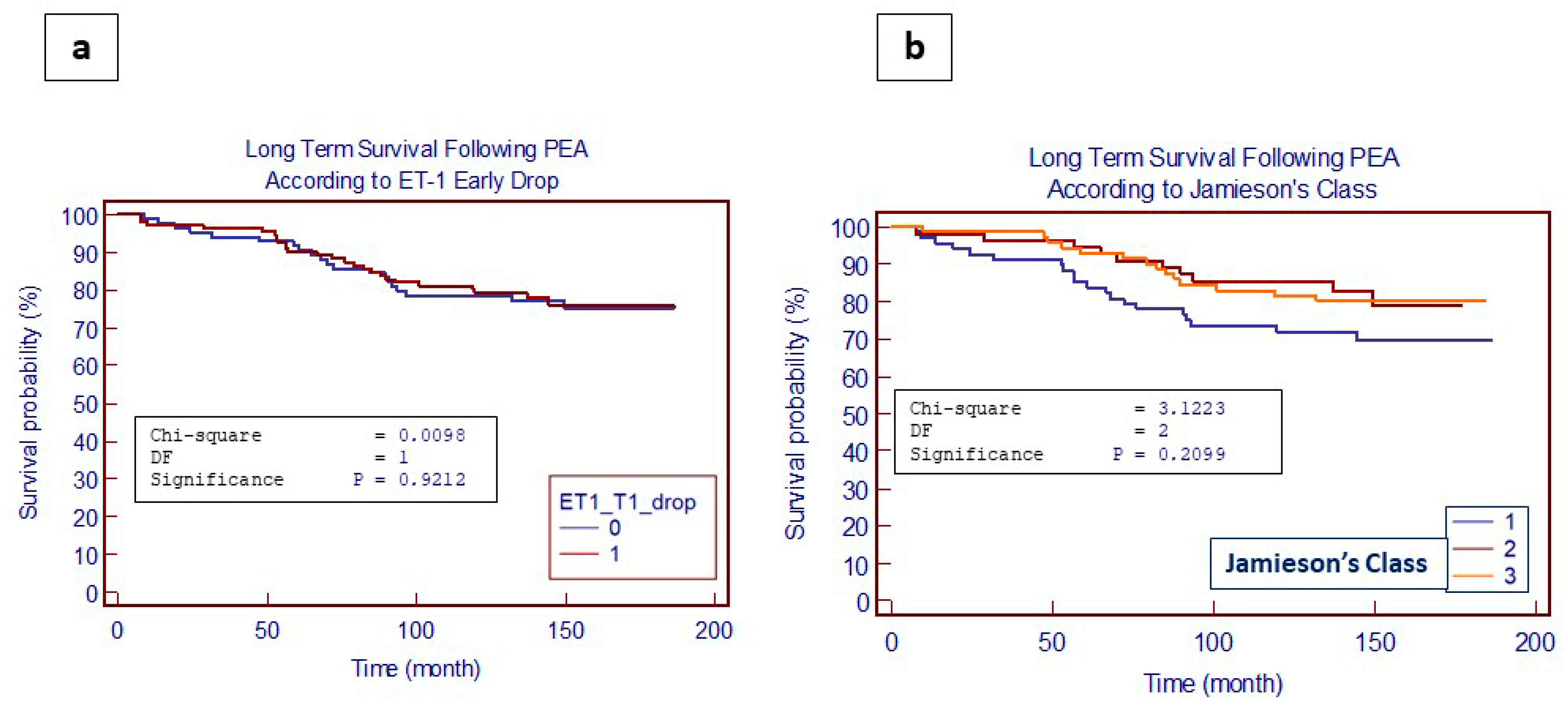 Jcm 13 04977 g005 Jcm 13 04977 g005