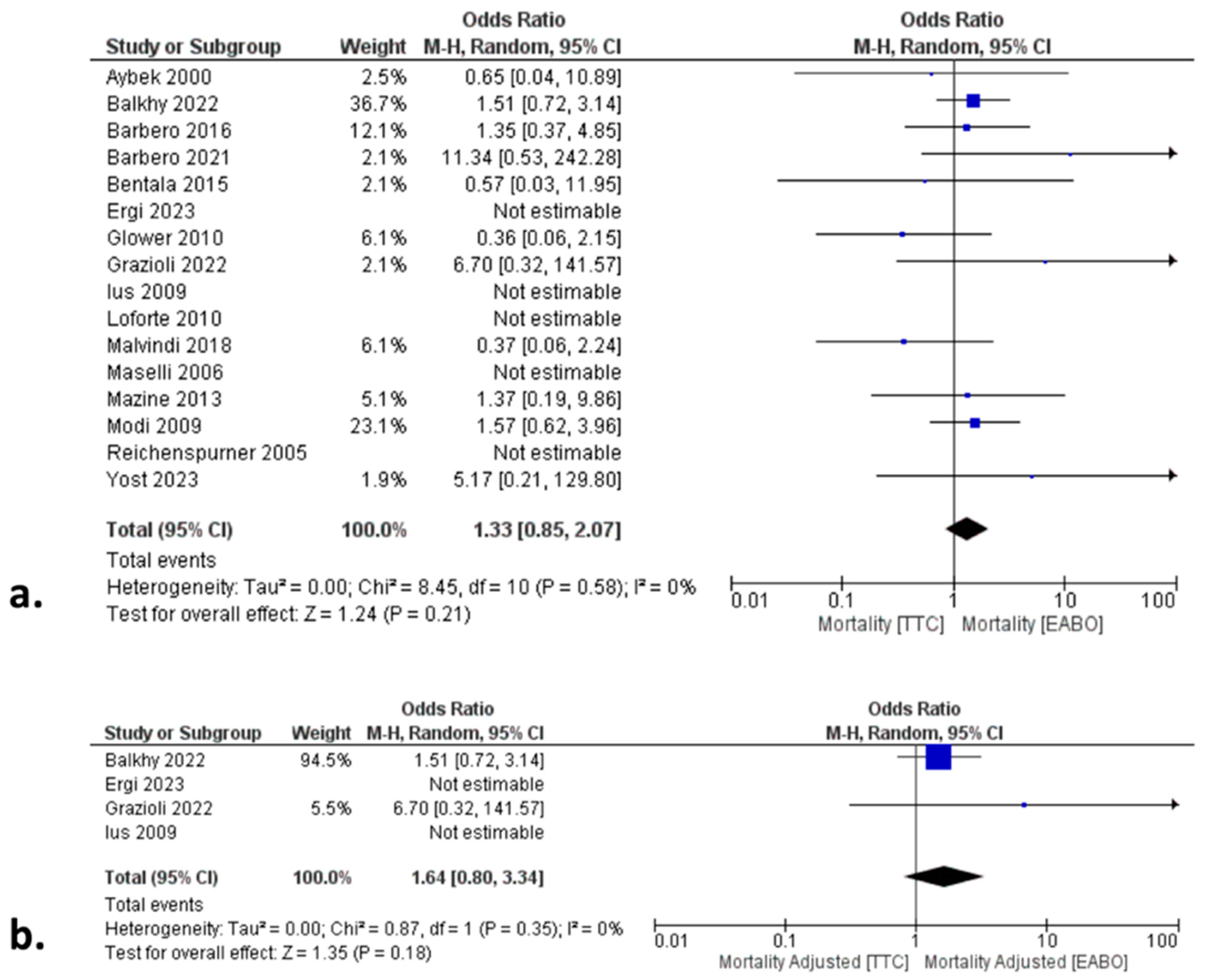Jcm 13 04989 g002 Jcm 13 04989 g002