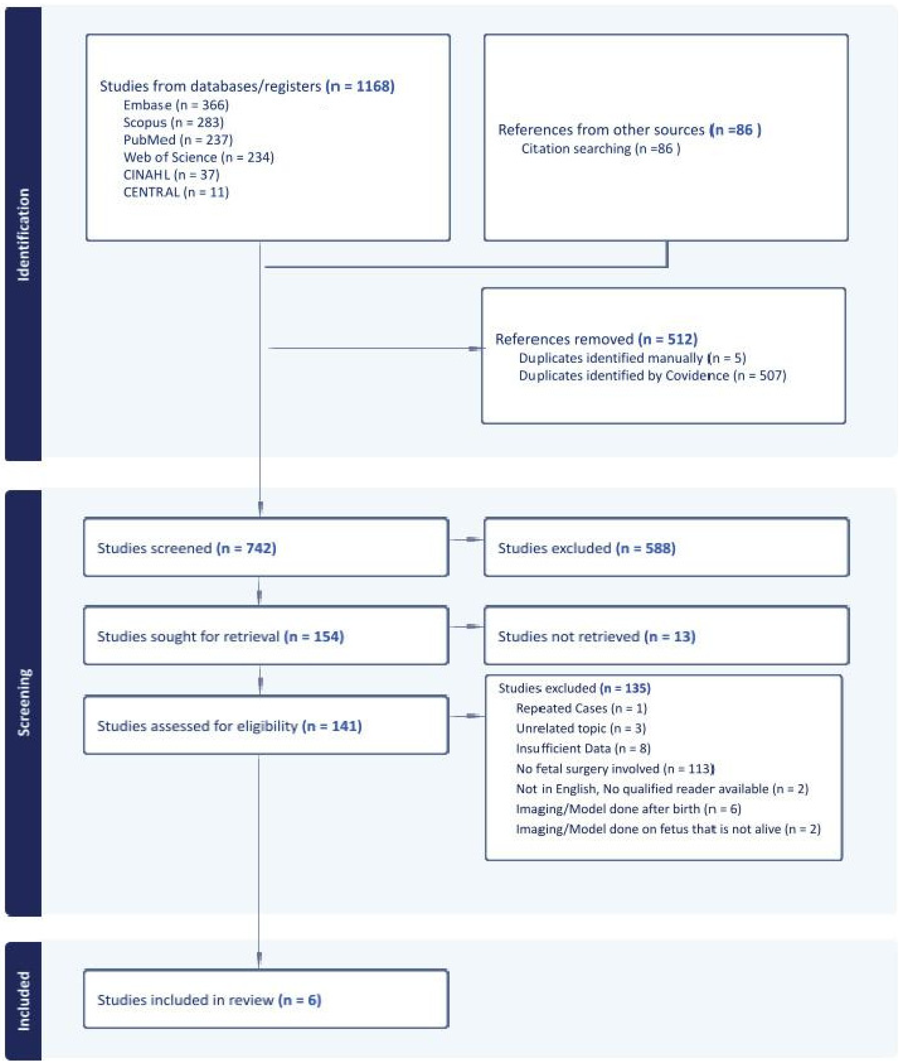 Jcm 13 04999 g001 Jcm 13 04999 g001
