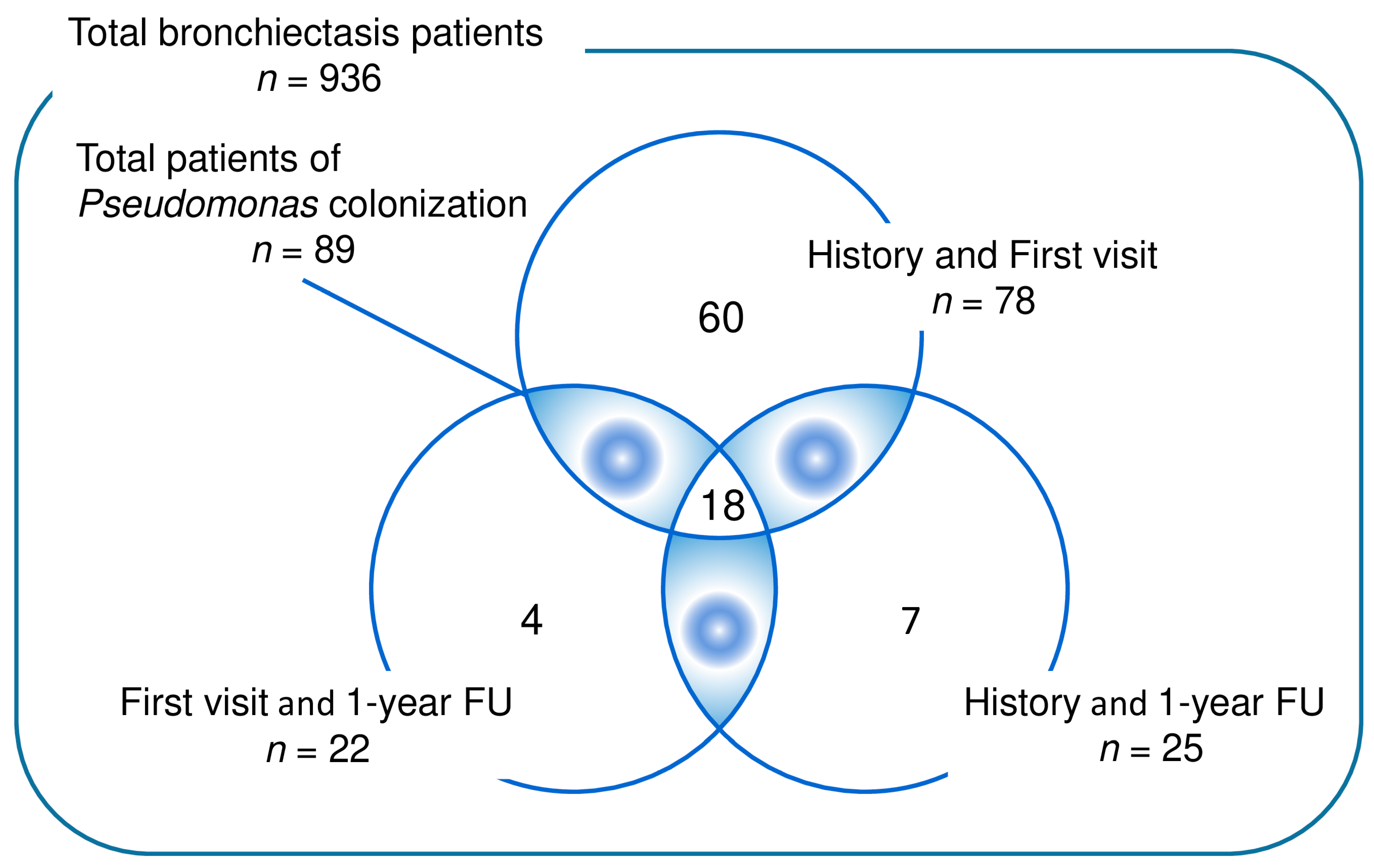 Jcm 13 05011 g001 Jcm 13 05011 g001