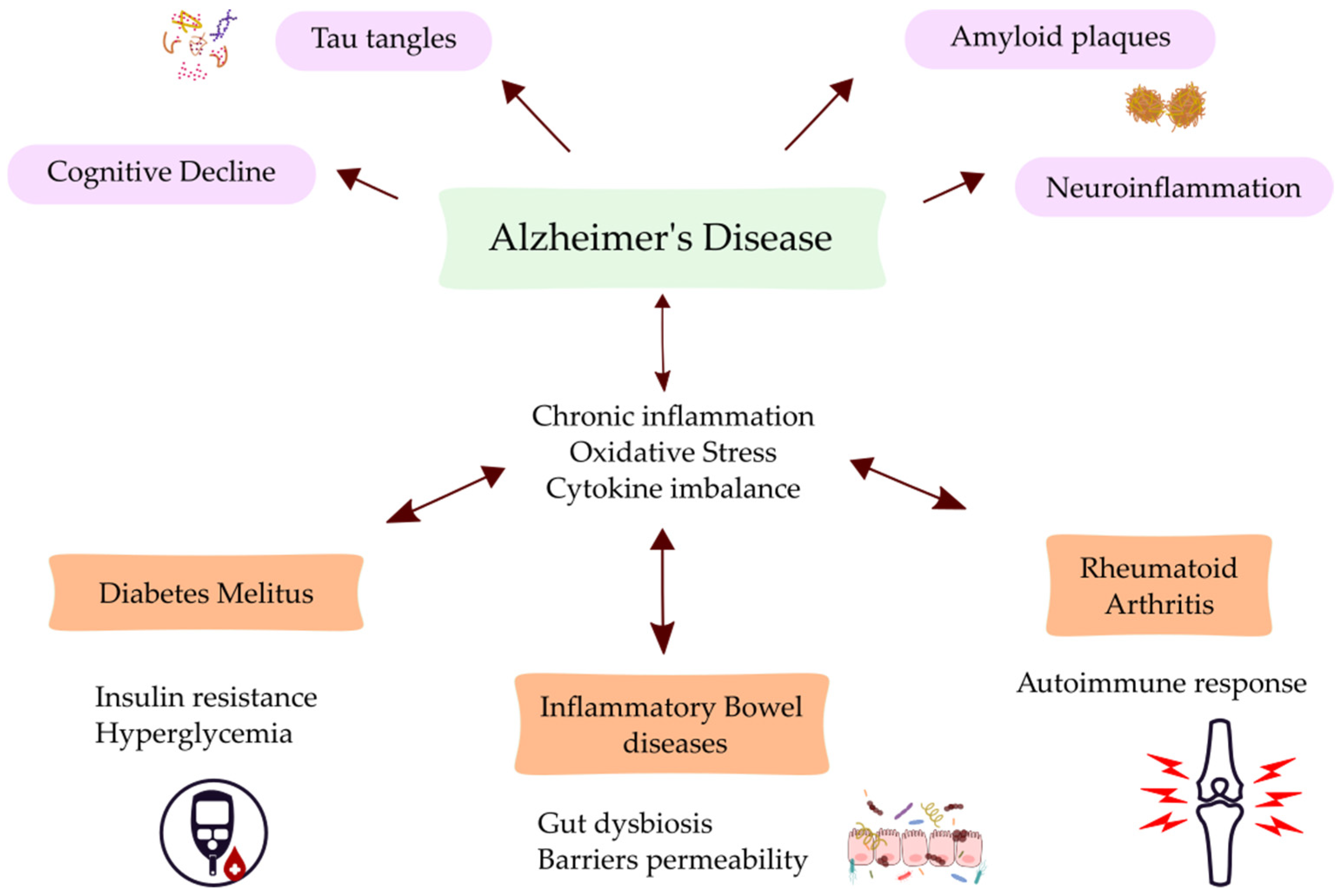 Jcm 13 05057 g001 Jcm 13 05057 g001