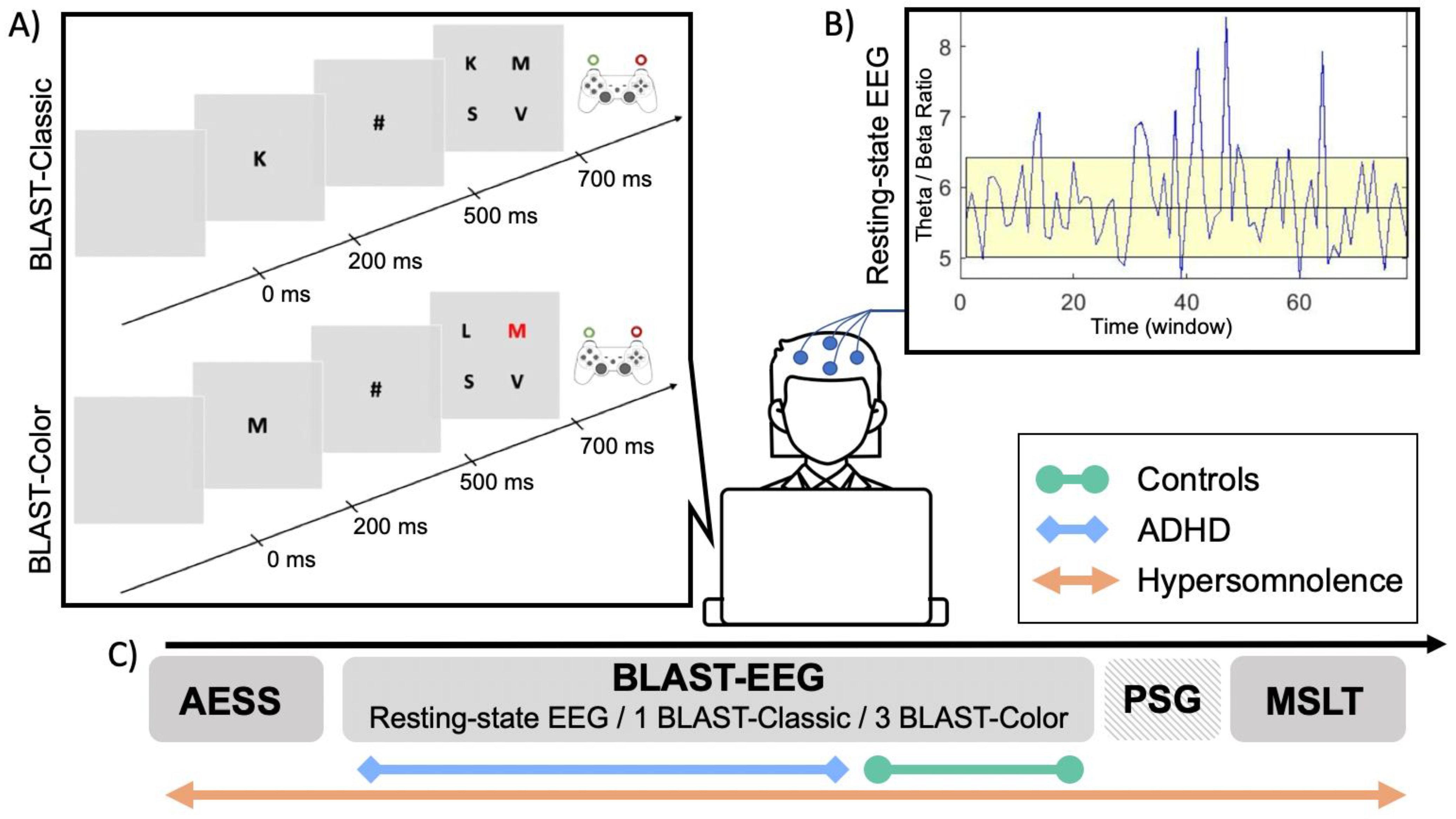 Jcm 13 05077 g001 Jcm 13 05077 g001