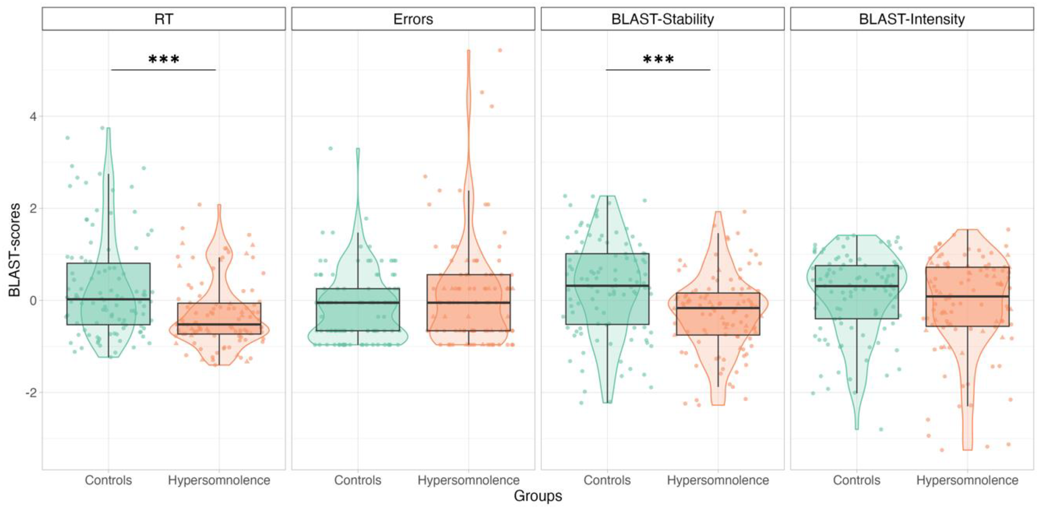 Jcm 13 05077 g002 Jcm 13 05077 g002
