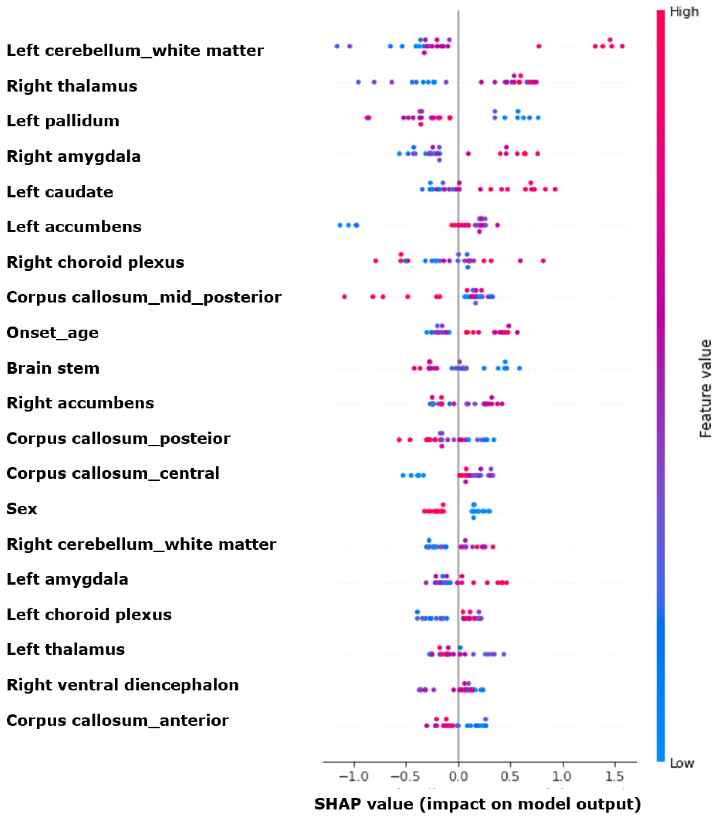 Jcm 13 05080 g003 Jcm 13 05080 g003