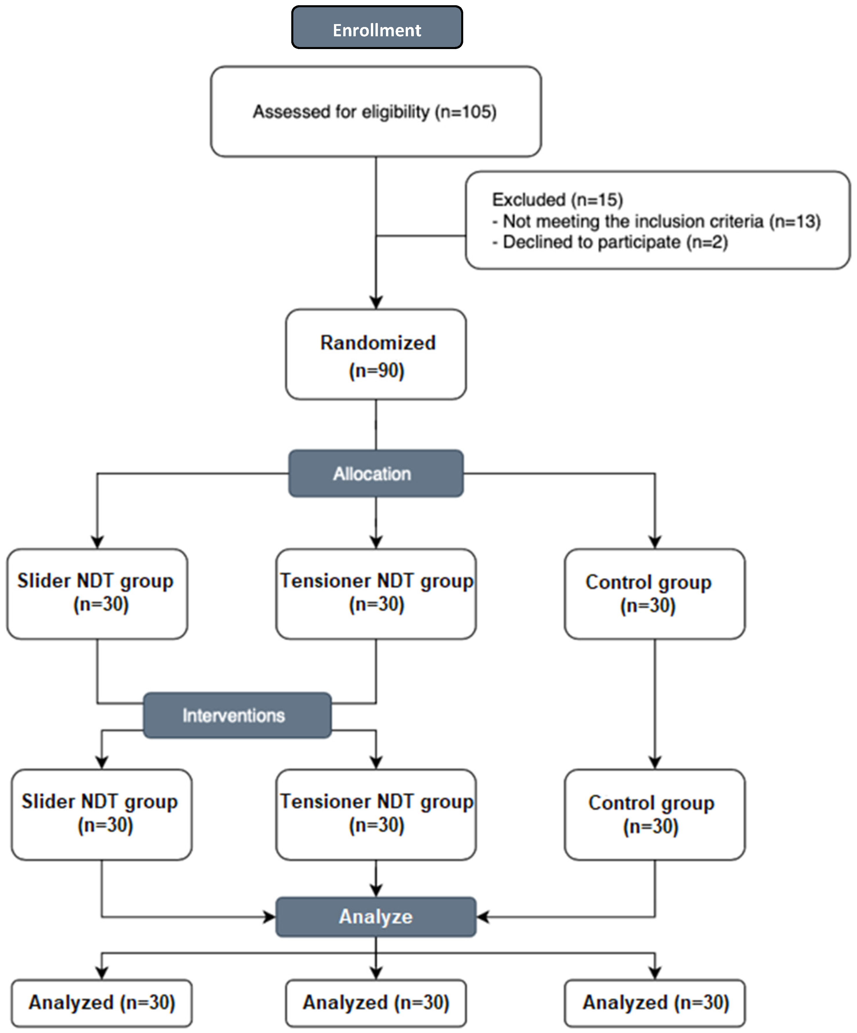 Jcm 13 05098 g002 Jcm 13 05098 g002