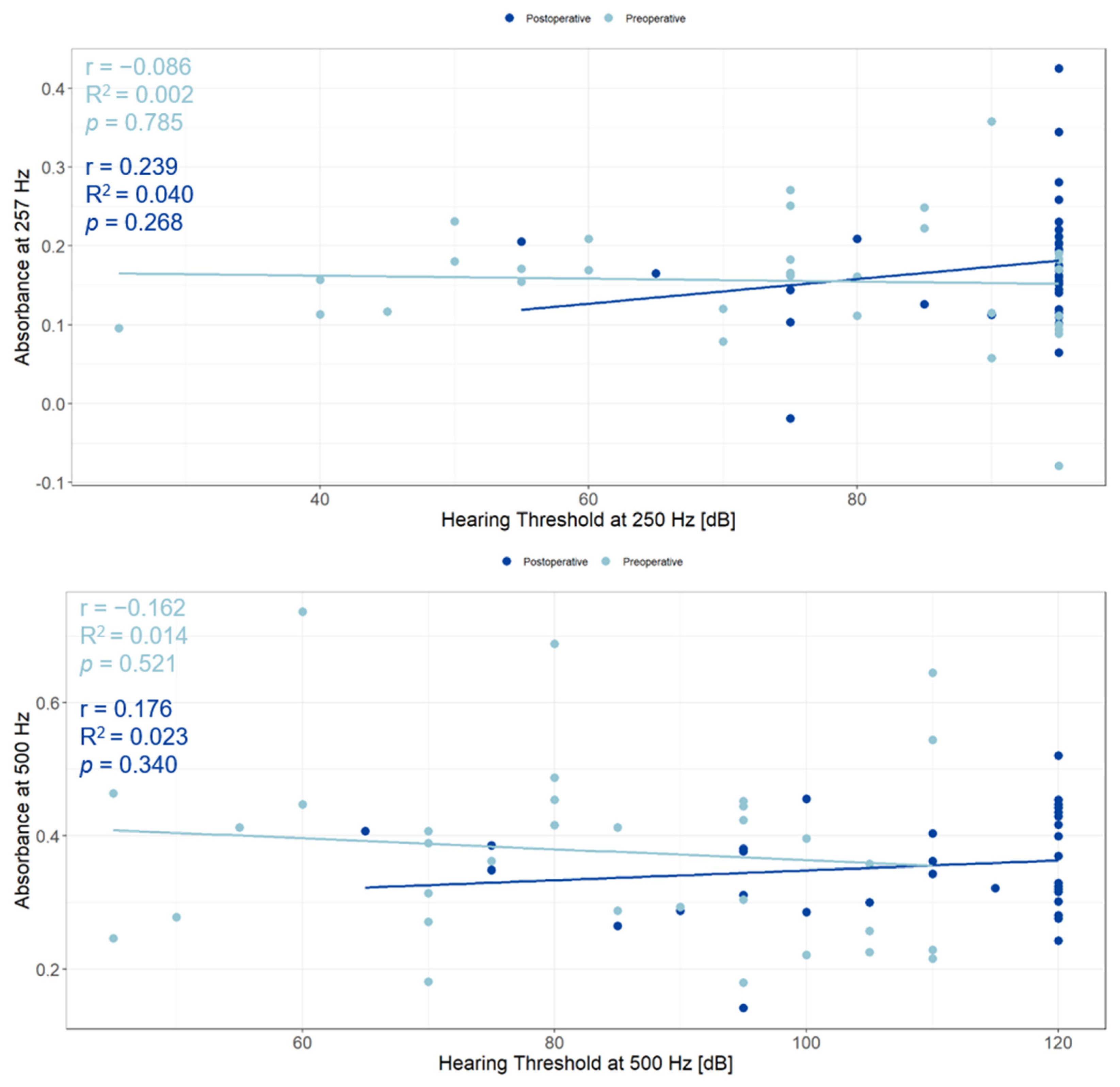Jcm 13 05128 g004 Jcm 13 05128 g004