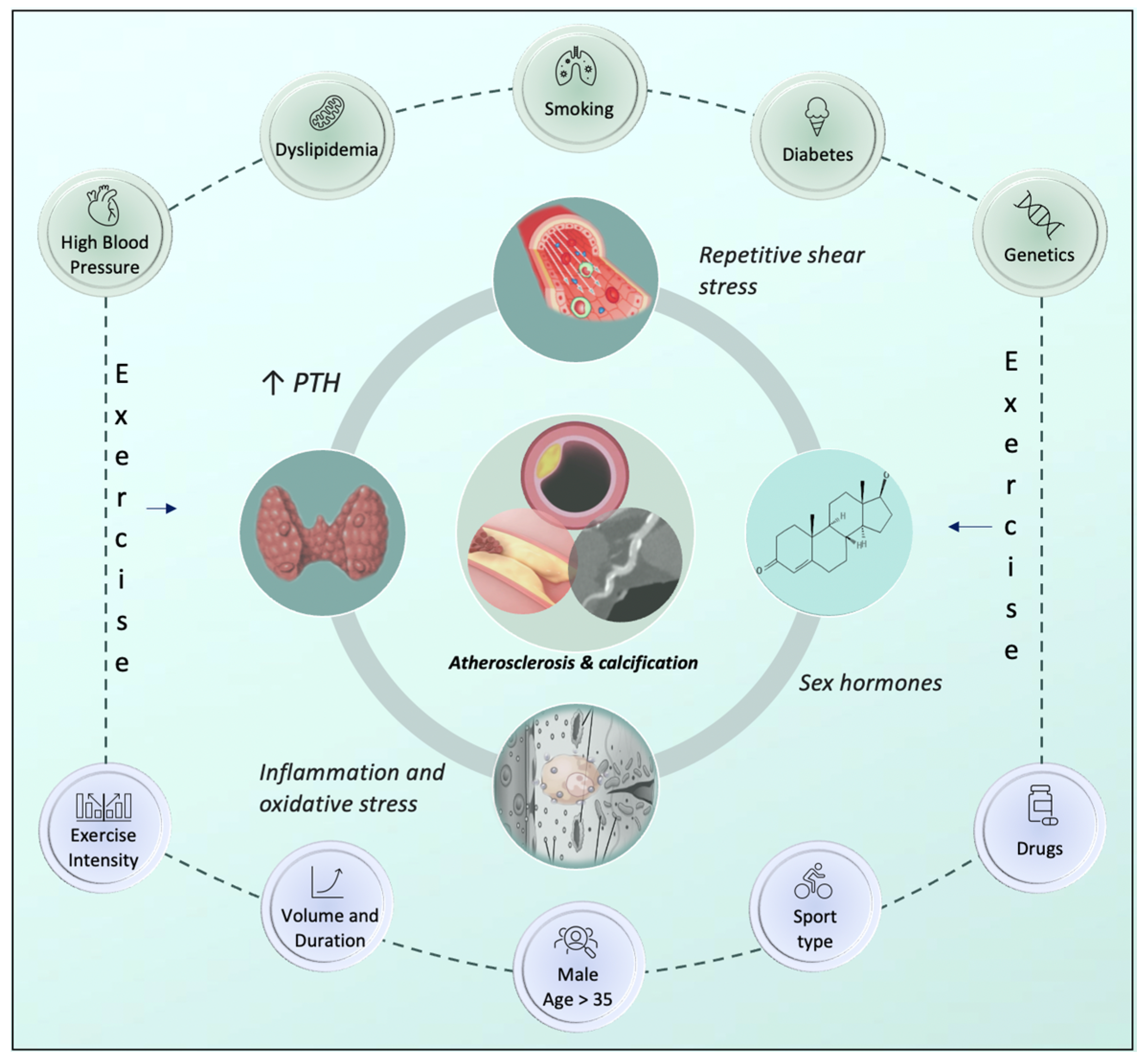 Jcm 13 05144 g001 Jcm 13 05144 g001
