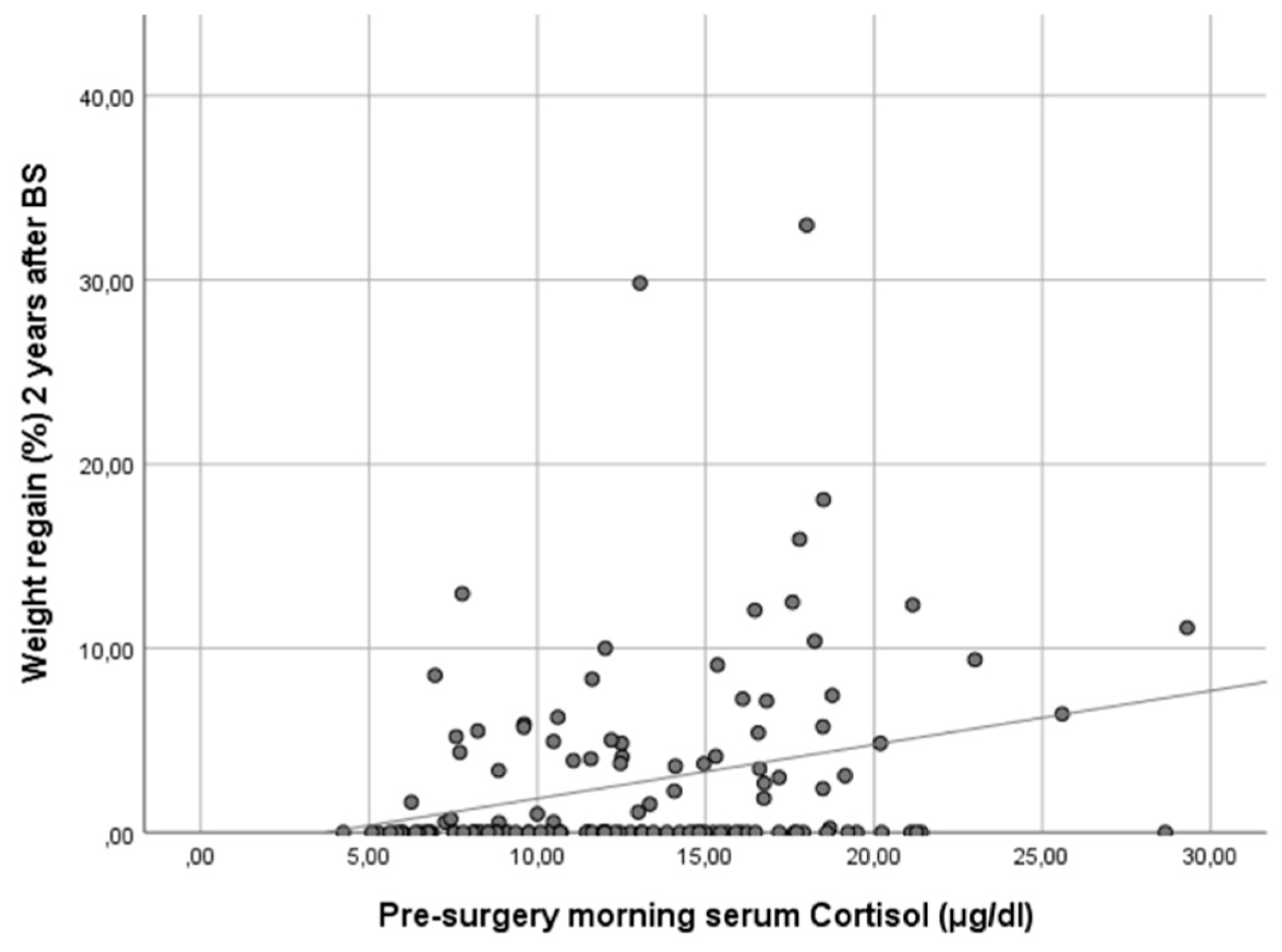 Jcm 13 05146 g001 Jcm 13 05146 g001