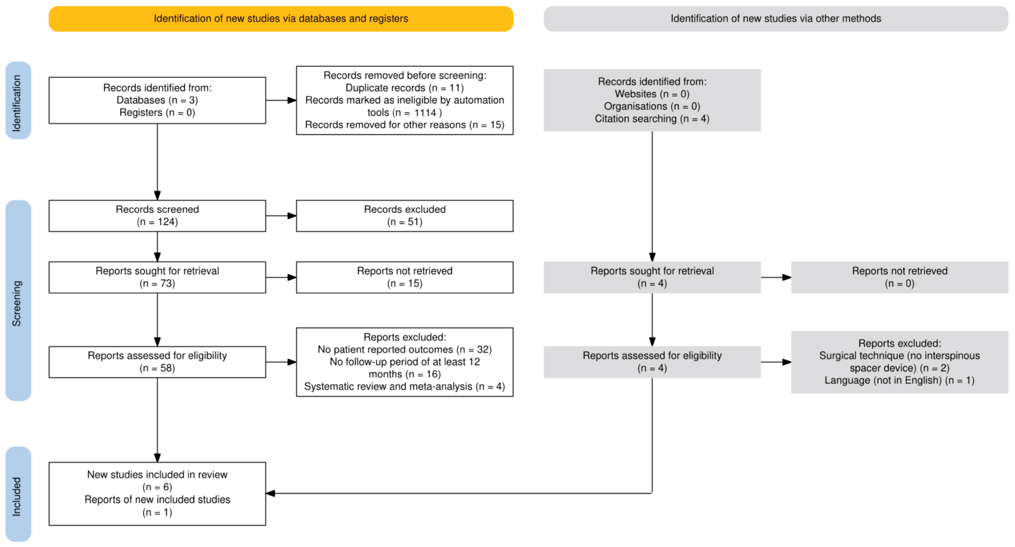 Jcm 13 05160 g001 Jcm 13 05160 g001