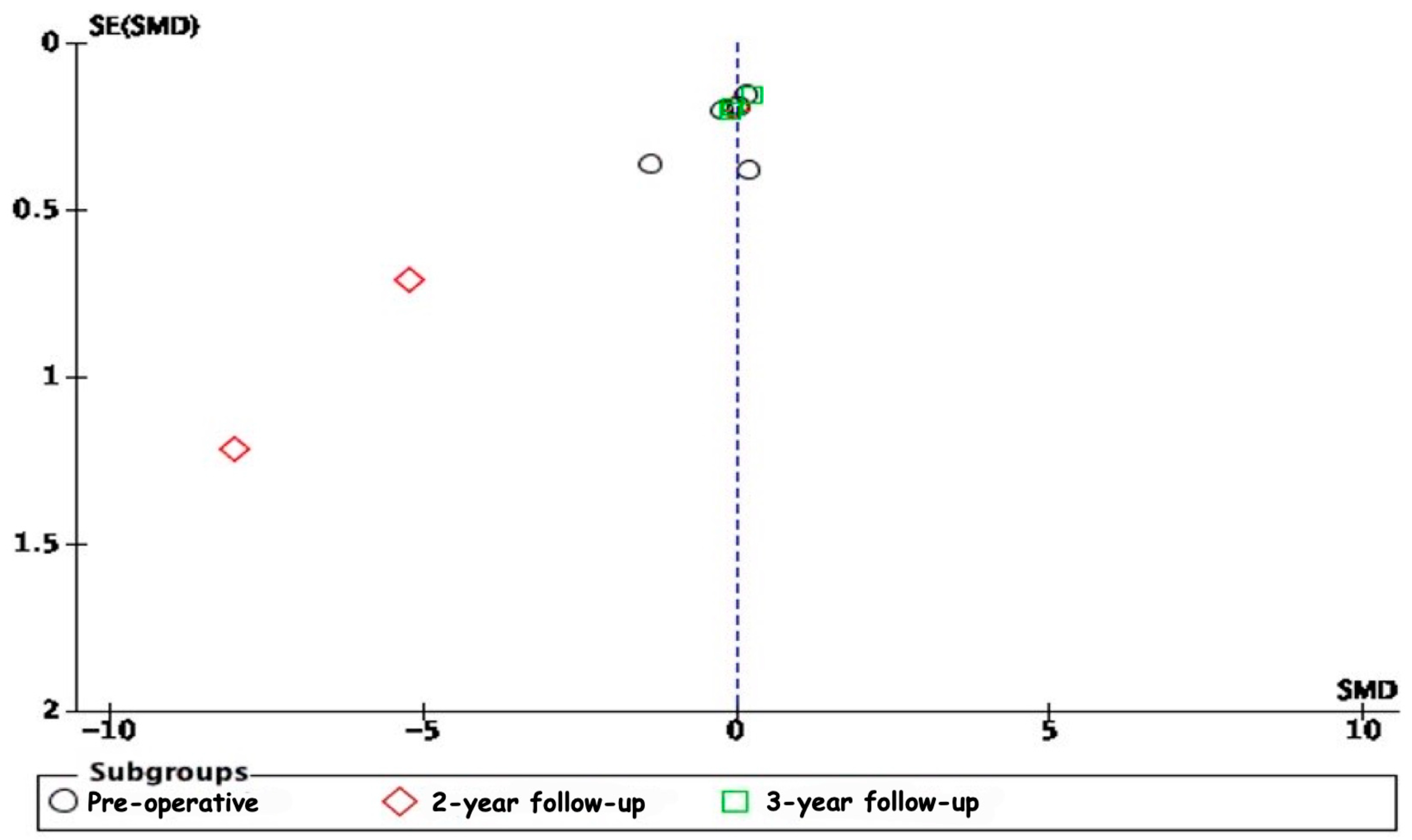 Jcm 13 05160 g014 Jcm 13 05160 g014