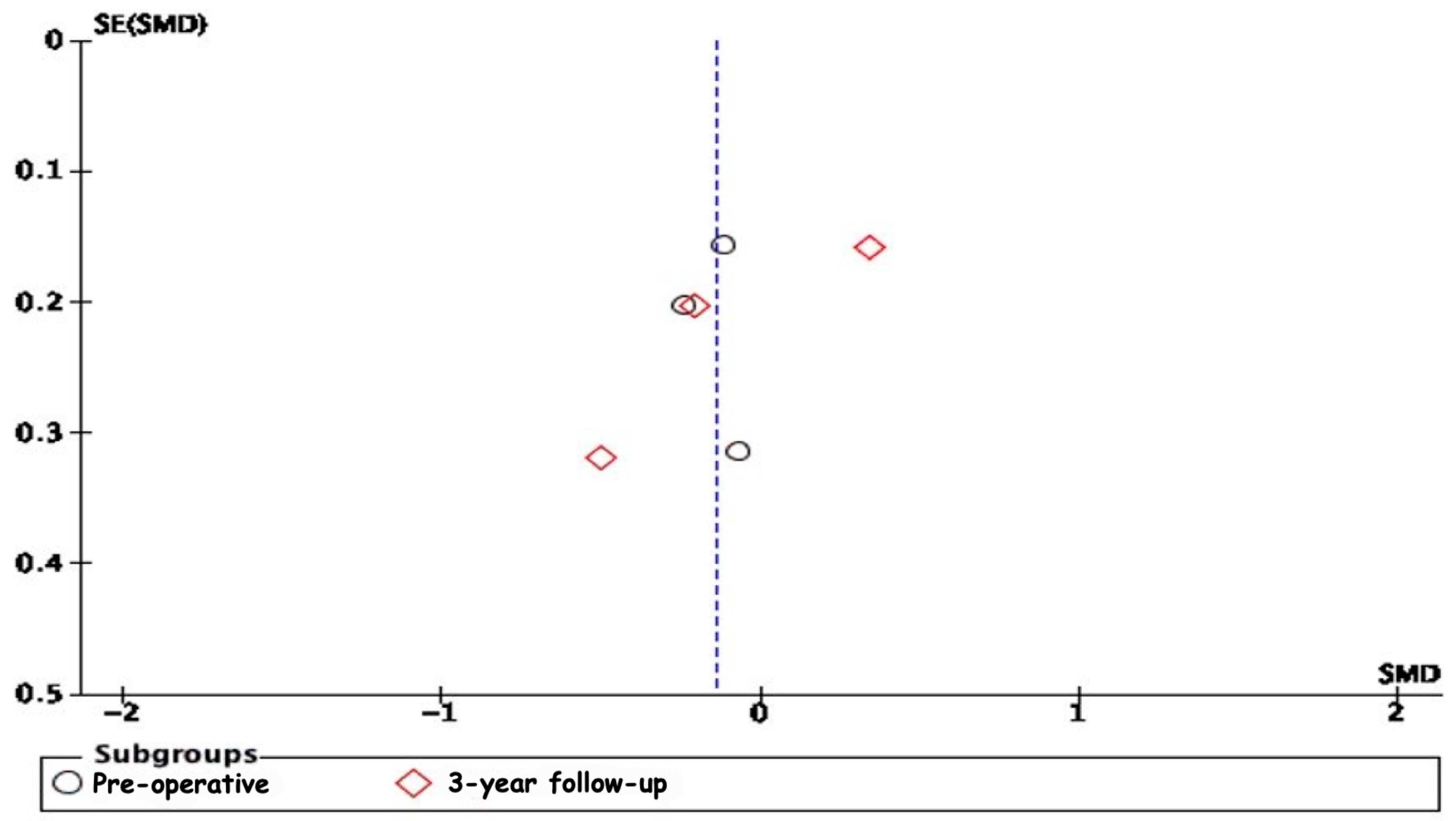 Jcm 13 05160 g015 Jcm 13 05160 g015