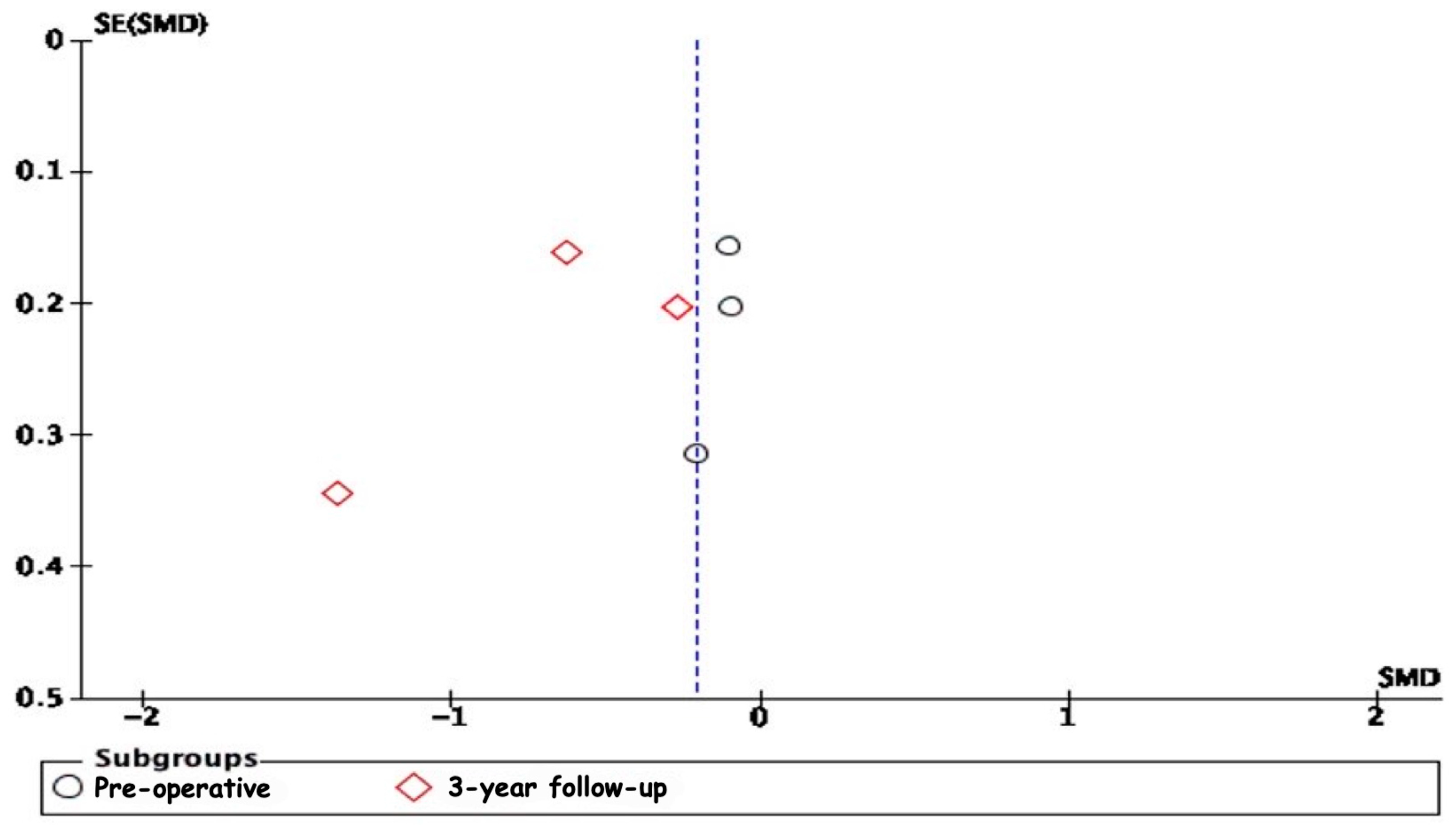 Jcm 13 05160 g016 Jcm 13 05160 g016
