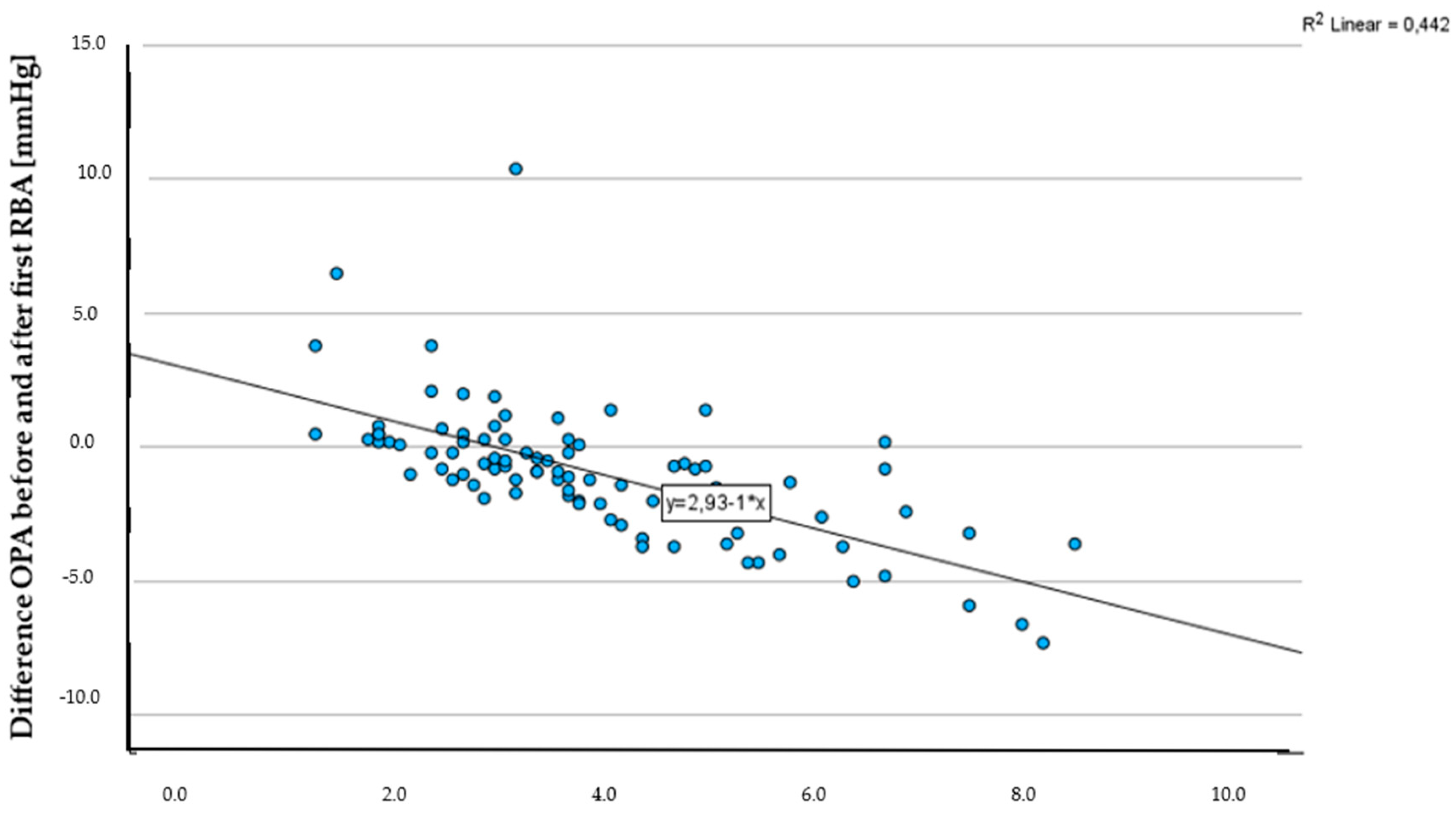 Jcm 13 05172 g003 Jcm 13 05172 g003