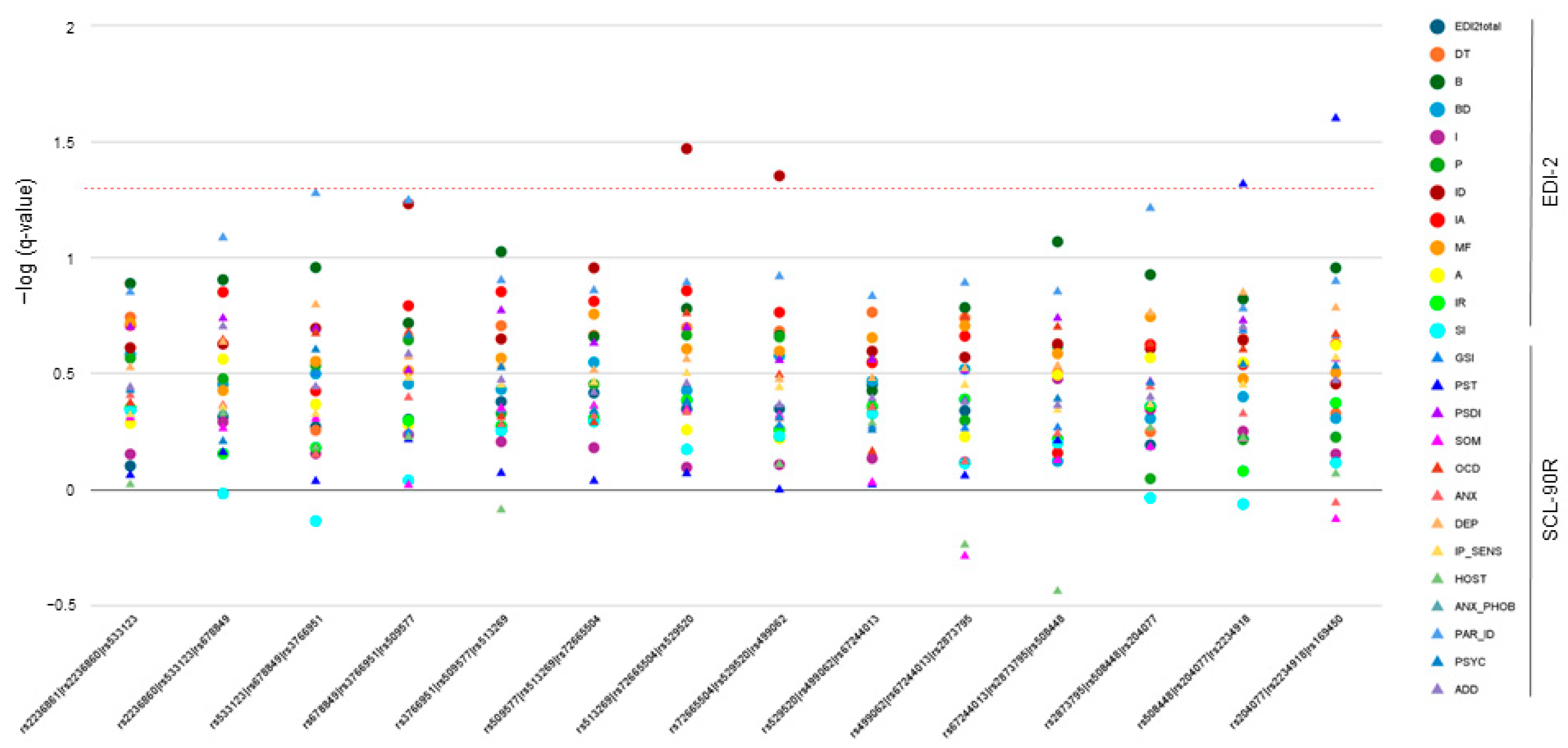 Jcm 13 05189 g004 Jcm 13 05189 g004