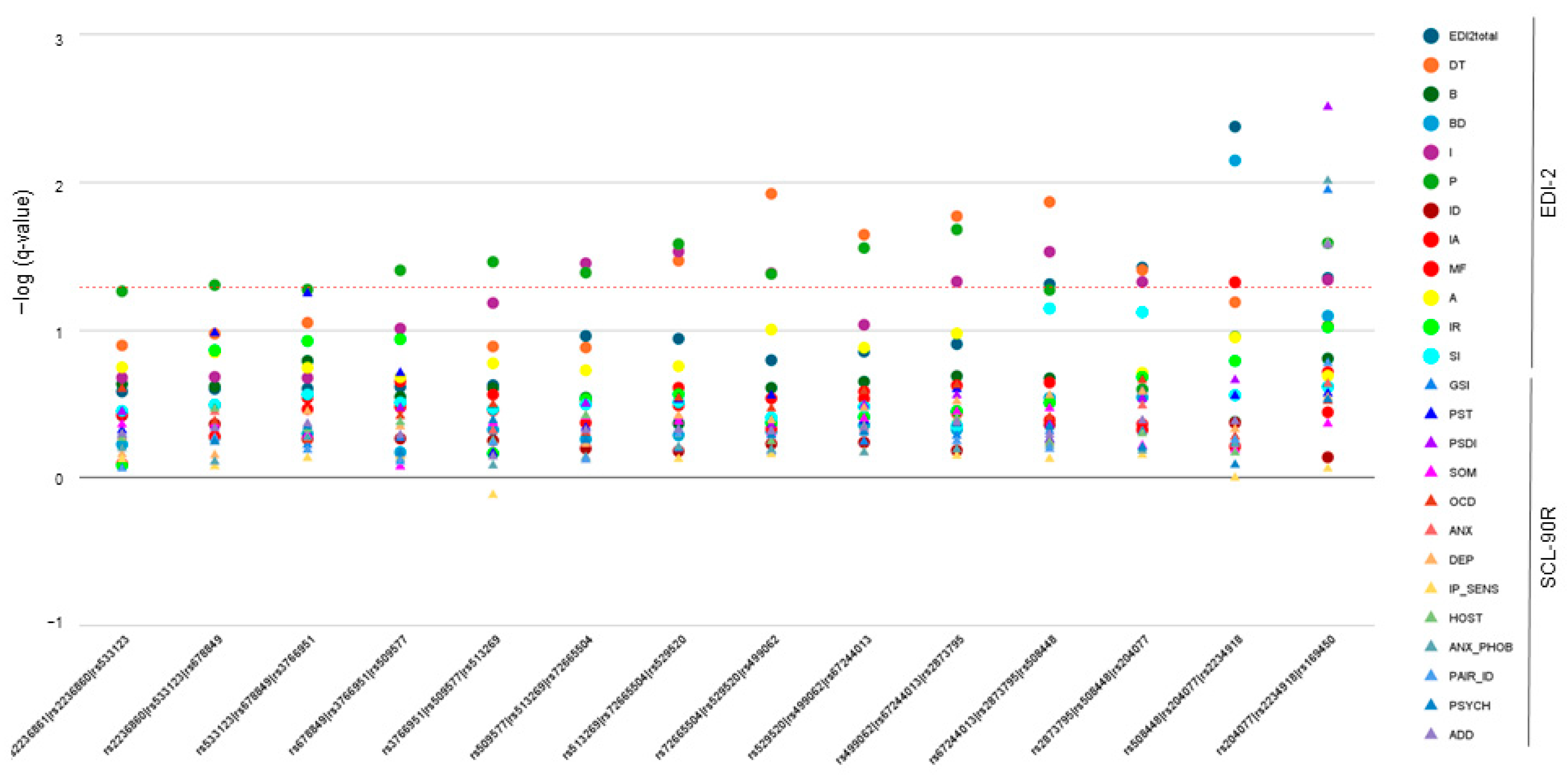 Jcm 13 05189 g005 Jcm 13 05189 g005