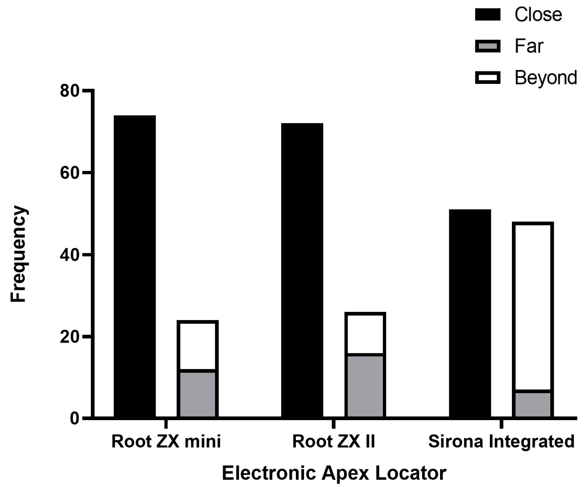Jcm 13 05199 g005 Jcm 13 05199 g005