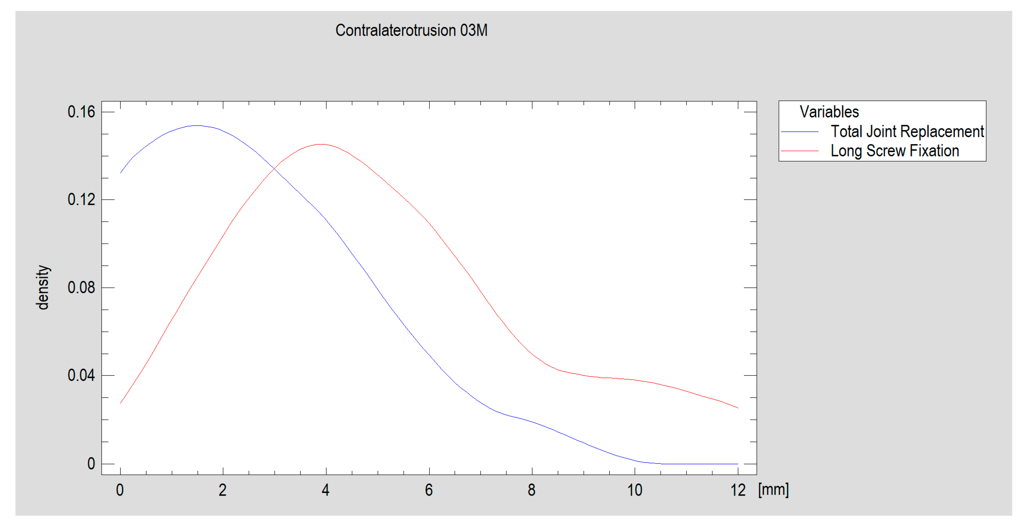 Jcm 13 05257 g012 Jcm 13 05257 g012
