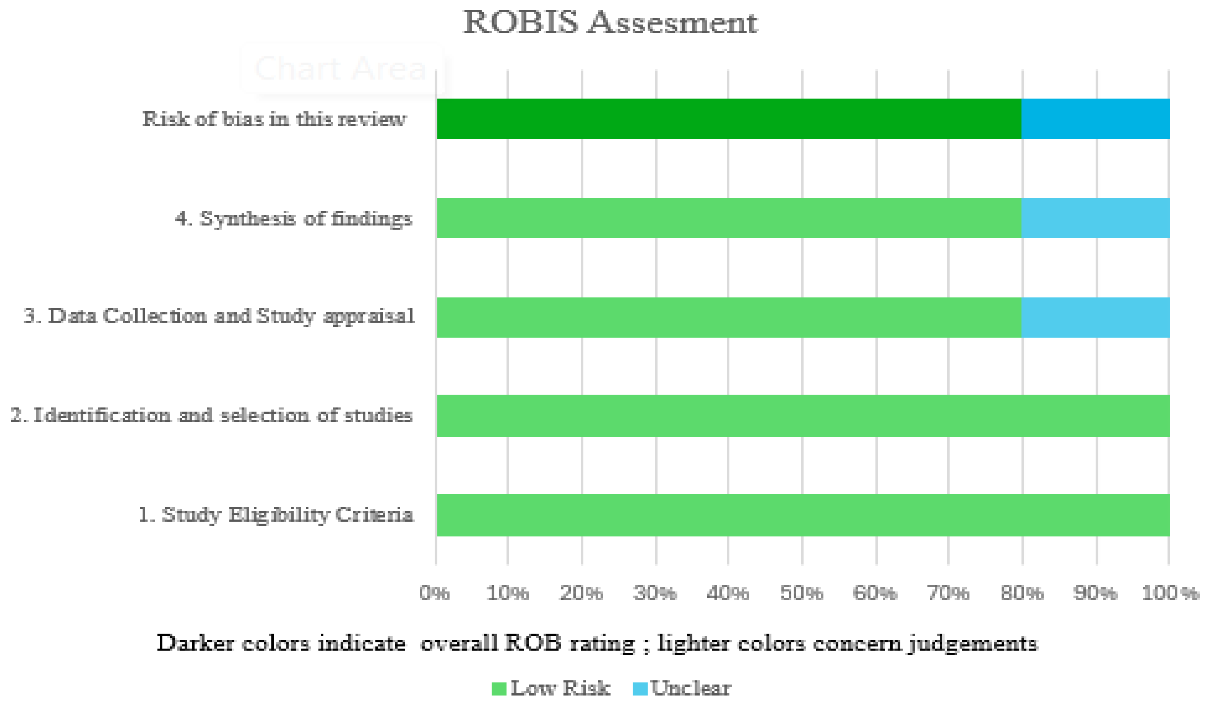 Jcm 13 05315 g002 Jcm 13 05315 g002