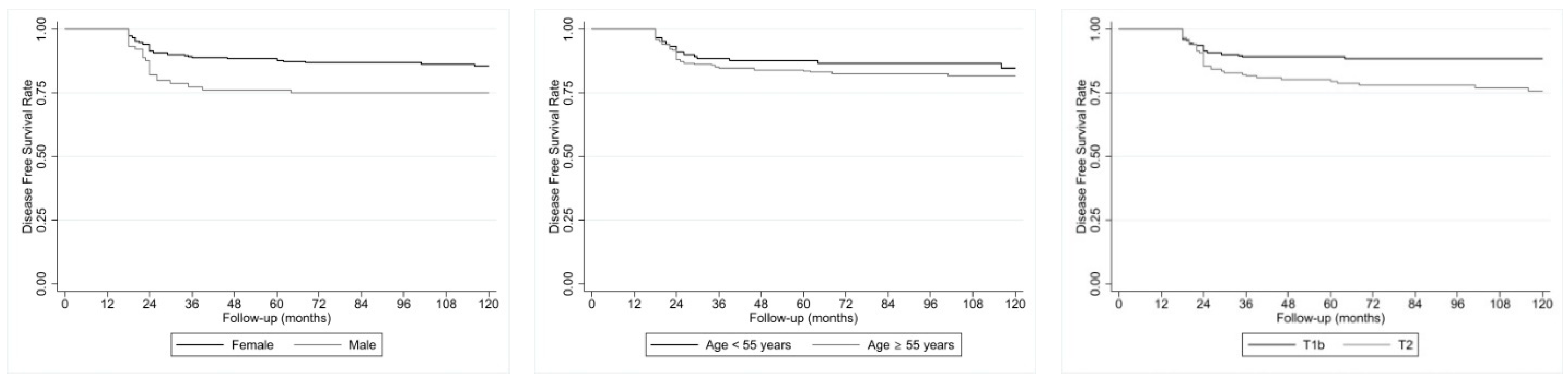 Jcm 13 05373 g004 Jcm 13 05373 g004
