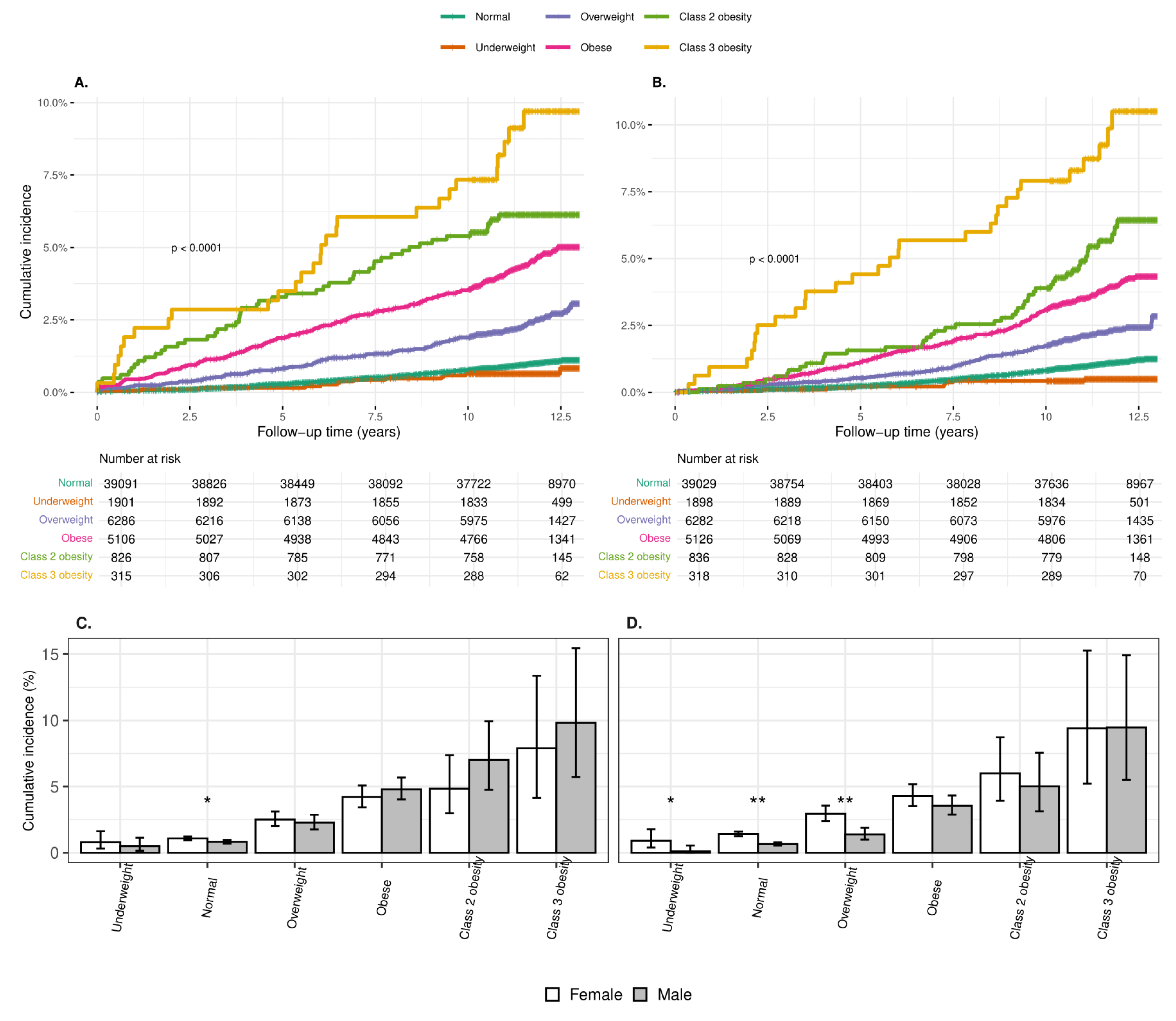 Jcm 13 05382 g001 Jcm 13 05382 g001