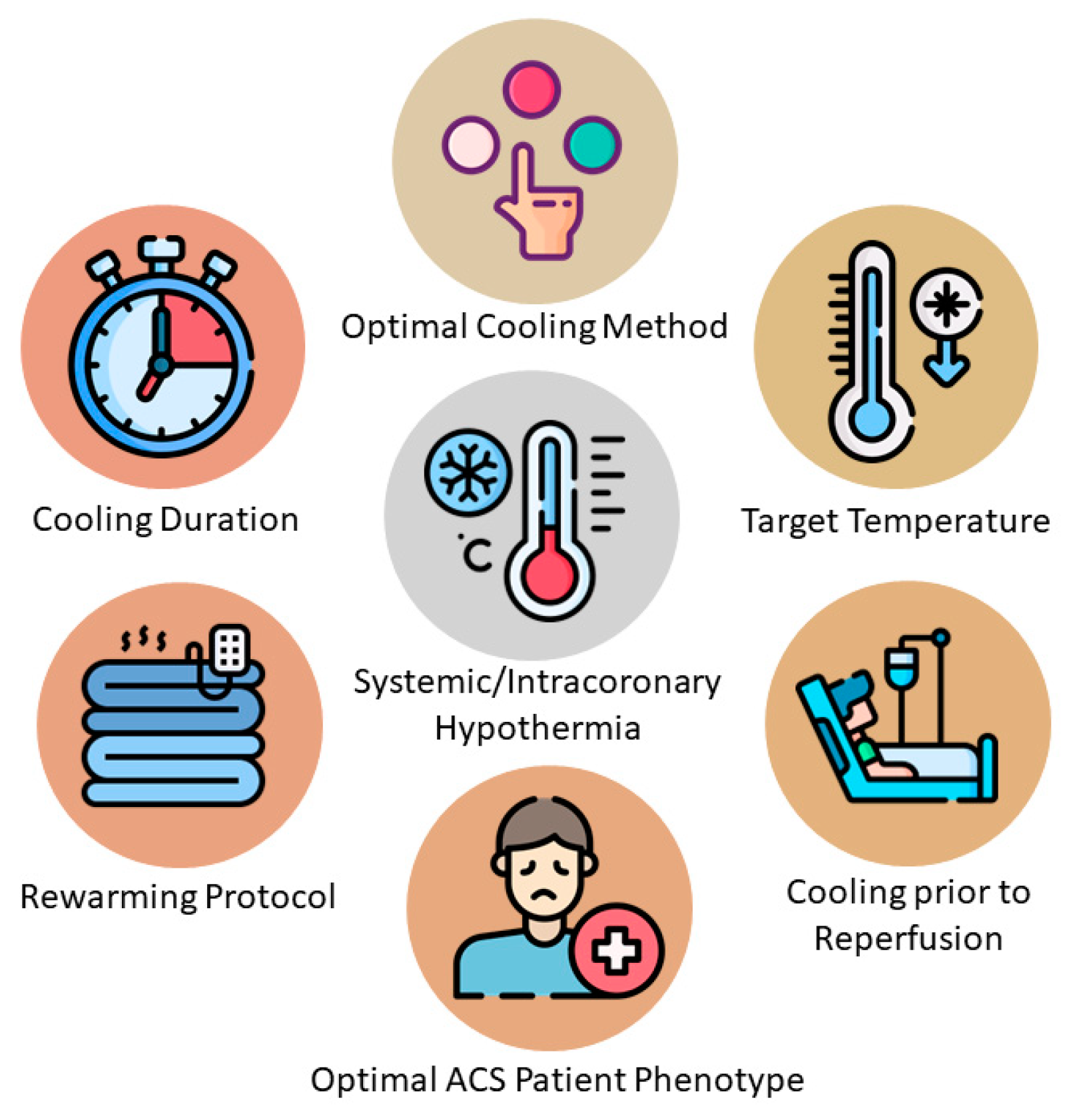 Jcm 13 05390 g002 Jcm 13 05390 g002