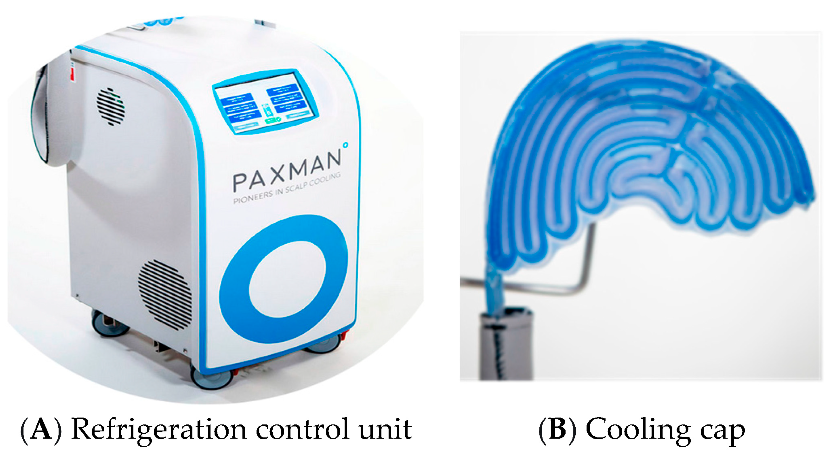 Jcm 13 05397 g011 Jcm 13 05397 g011