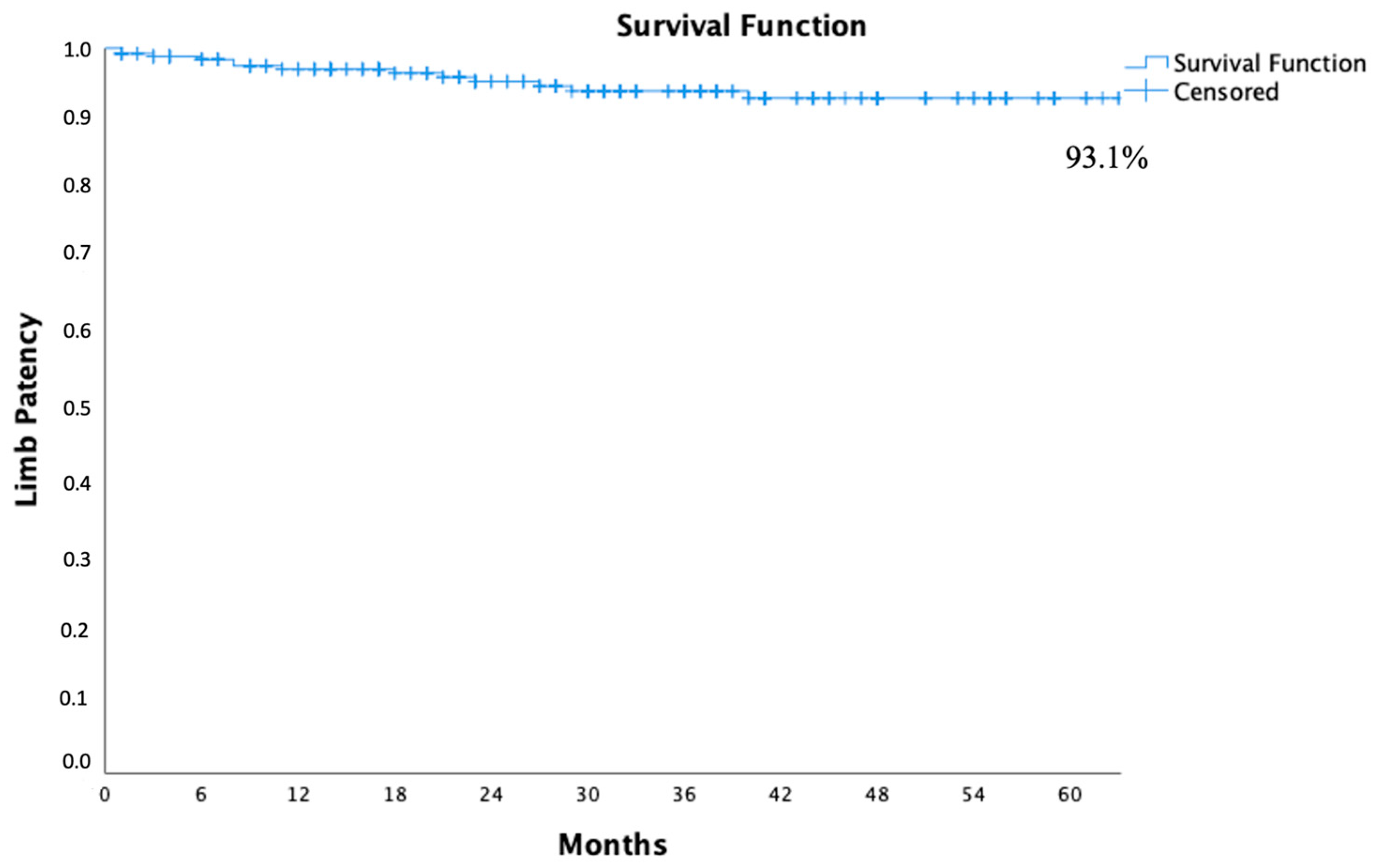 Jcm 13 05413 g004 Jcm 13 05413 g004