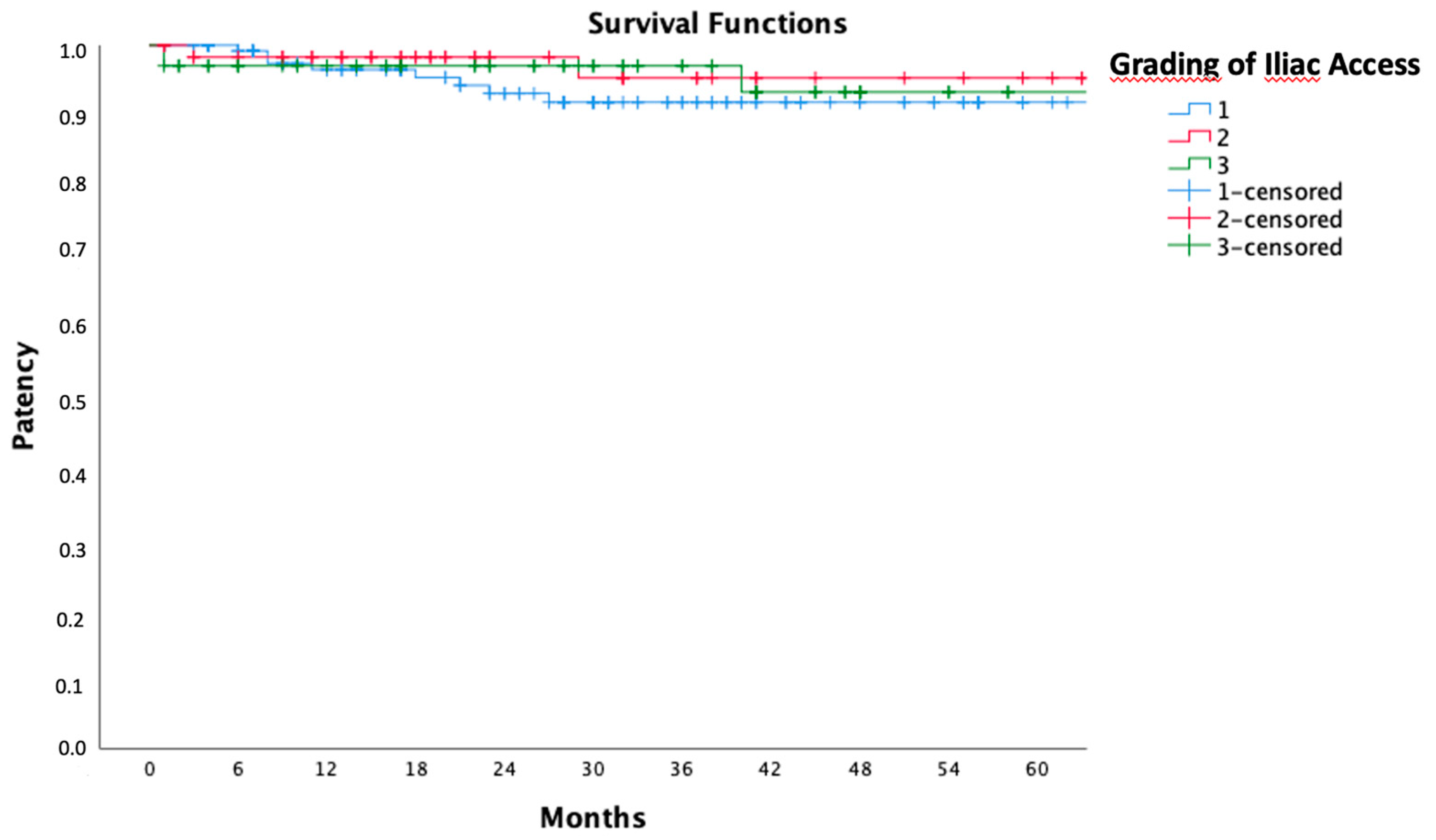 Jcm 13 05413 g006 Jcm 13 05413 g006