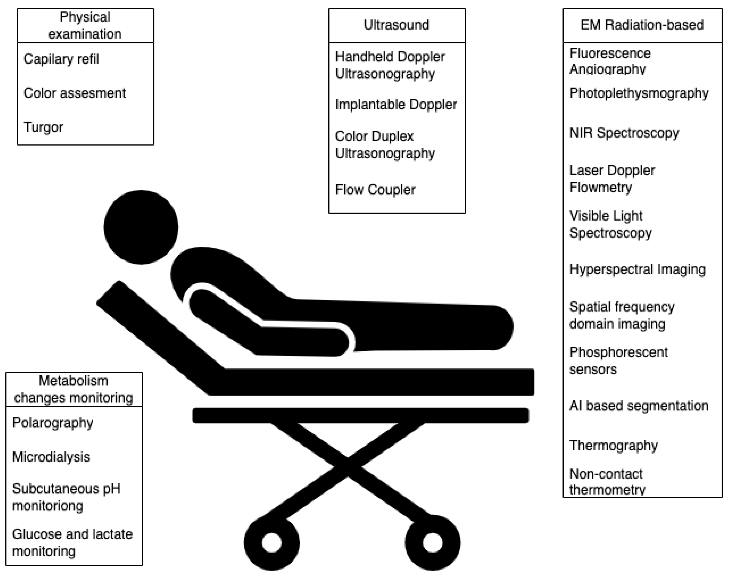 Jcm 13 05467 g001 Jcm 13 05467 g001