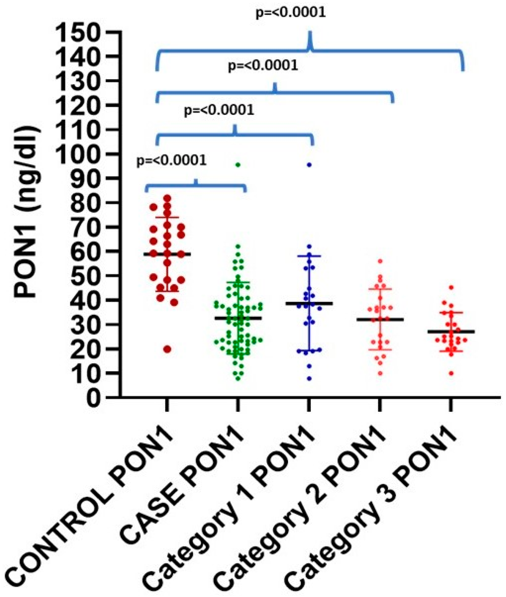 Jcm 13 05480 g001 Jcm 13 05480 g001
