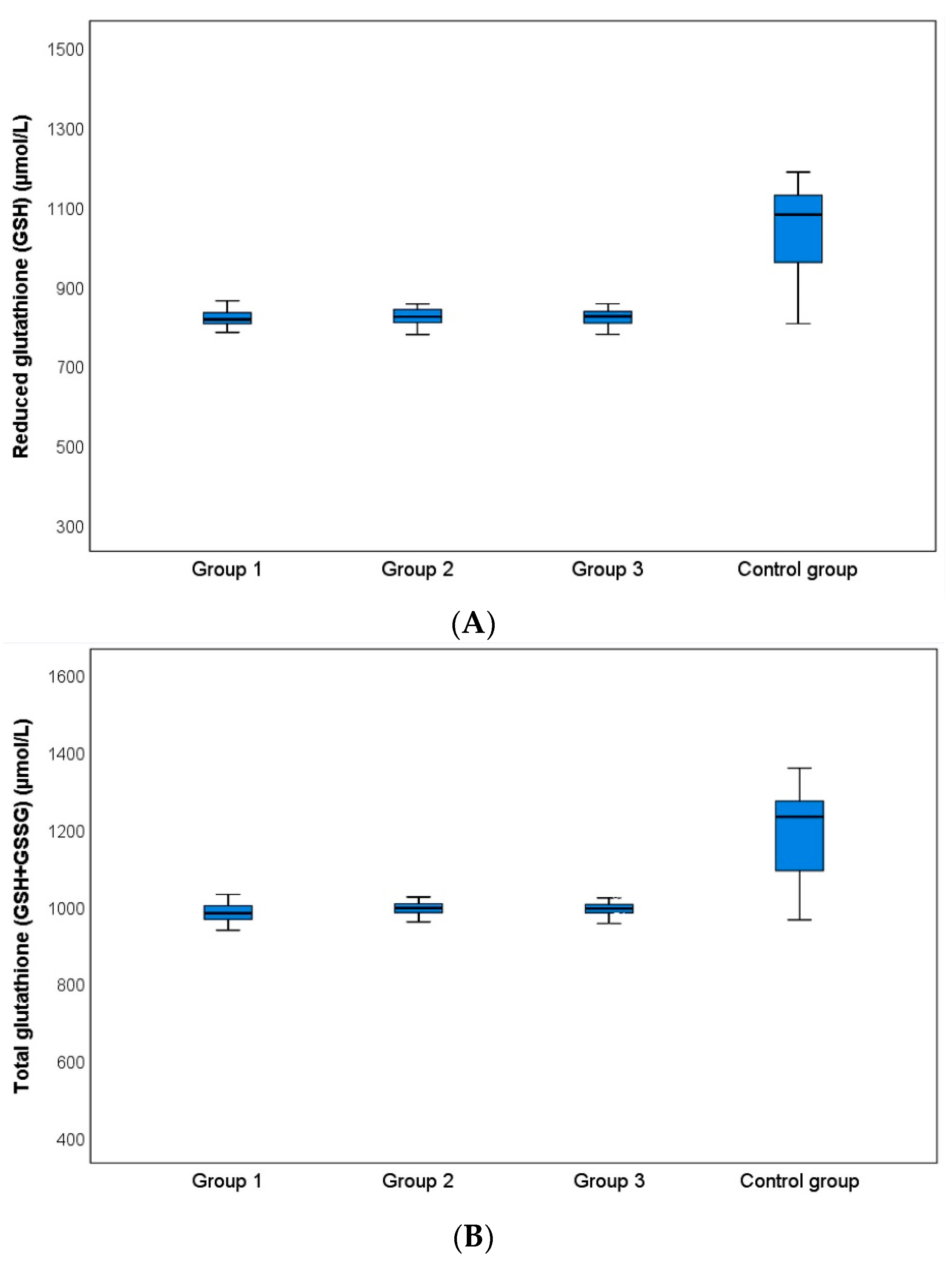 Jcm 13 05483 g001a Jcm 13 05483 g001a