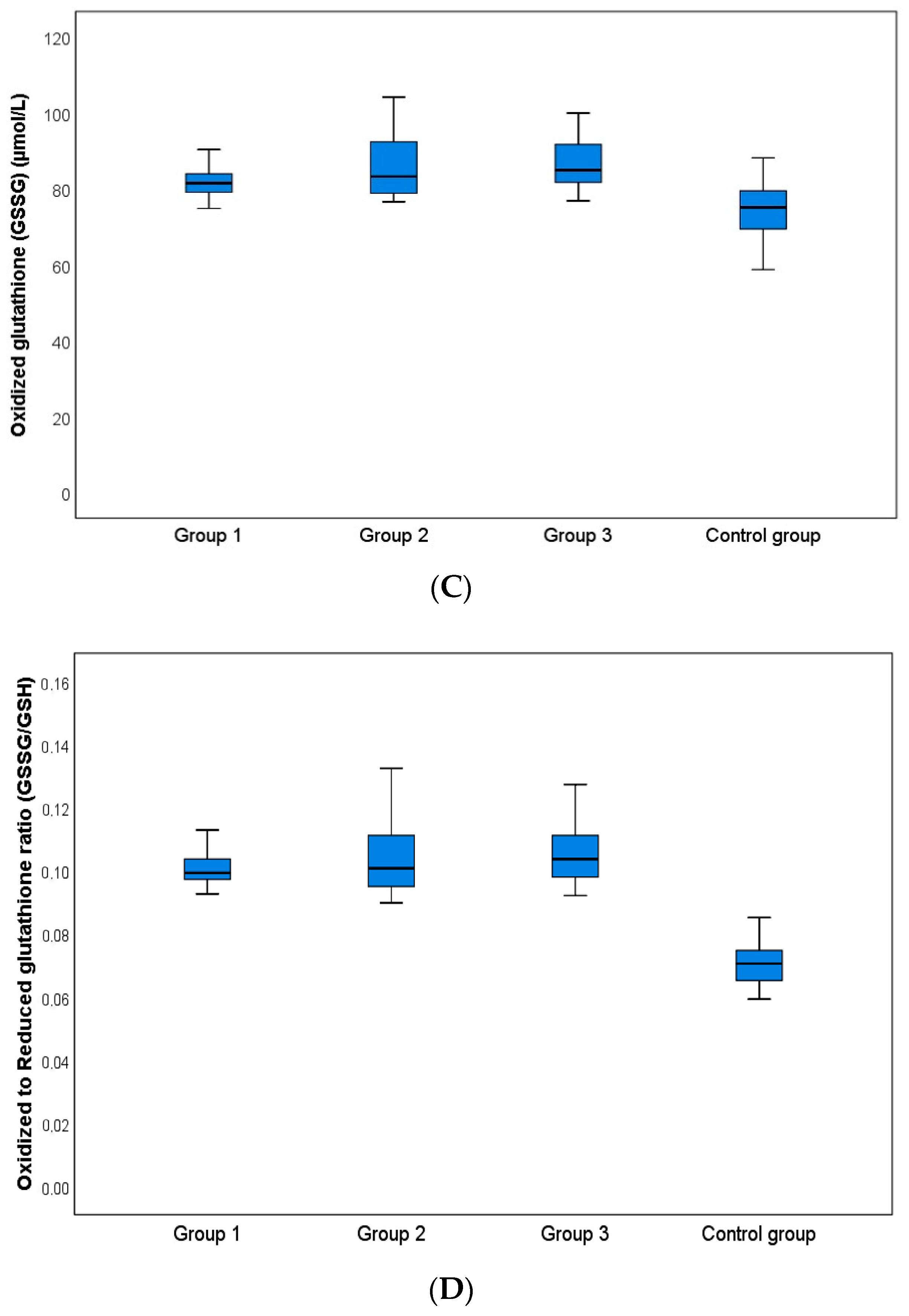 Jcm 13 05483 g001b Jcm 13 05483 g001b