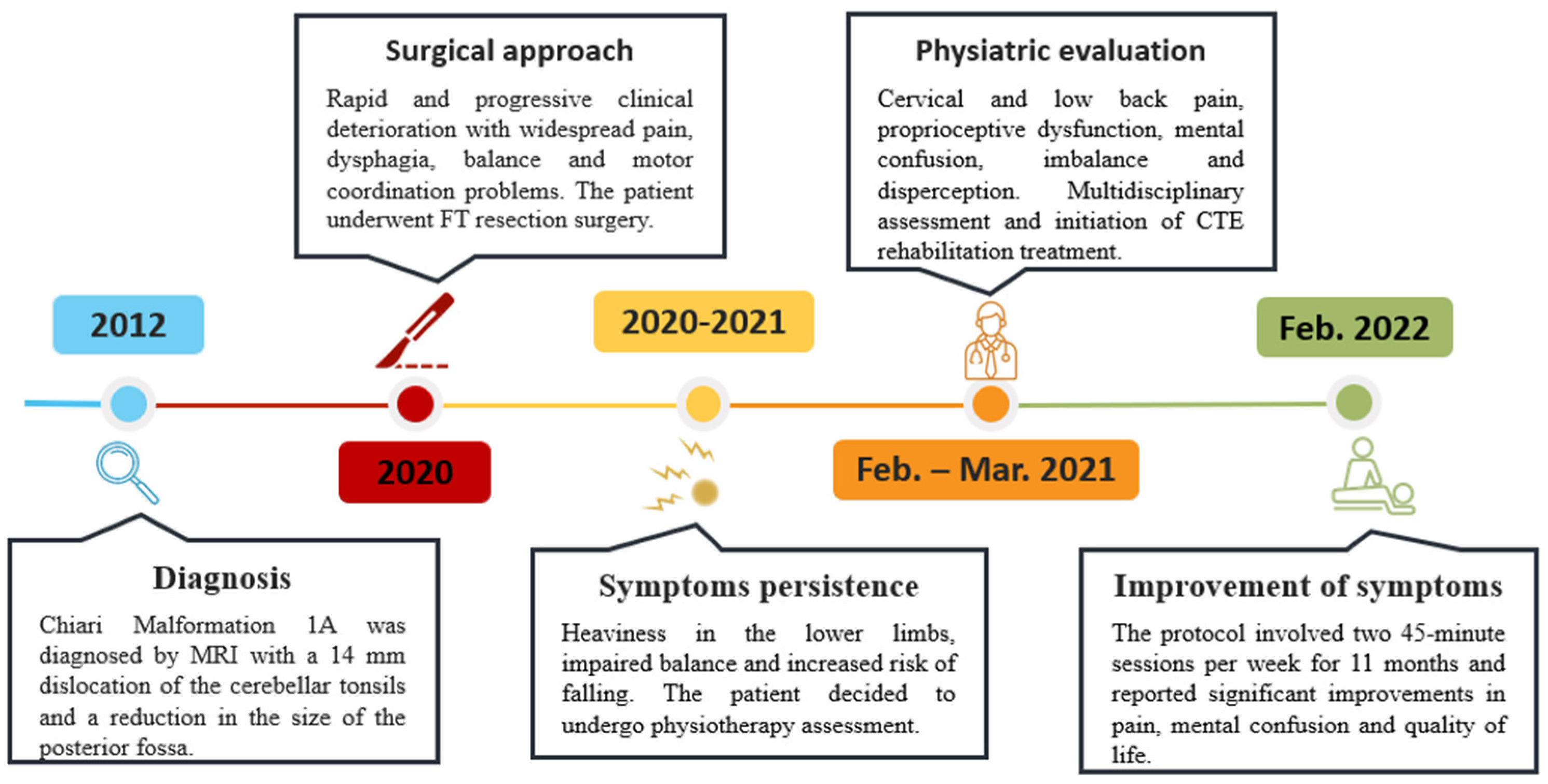 Jcm 13 05502 g004 Jcm 13 05502 g004
