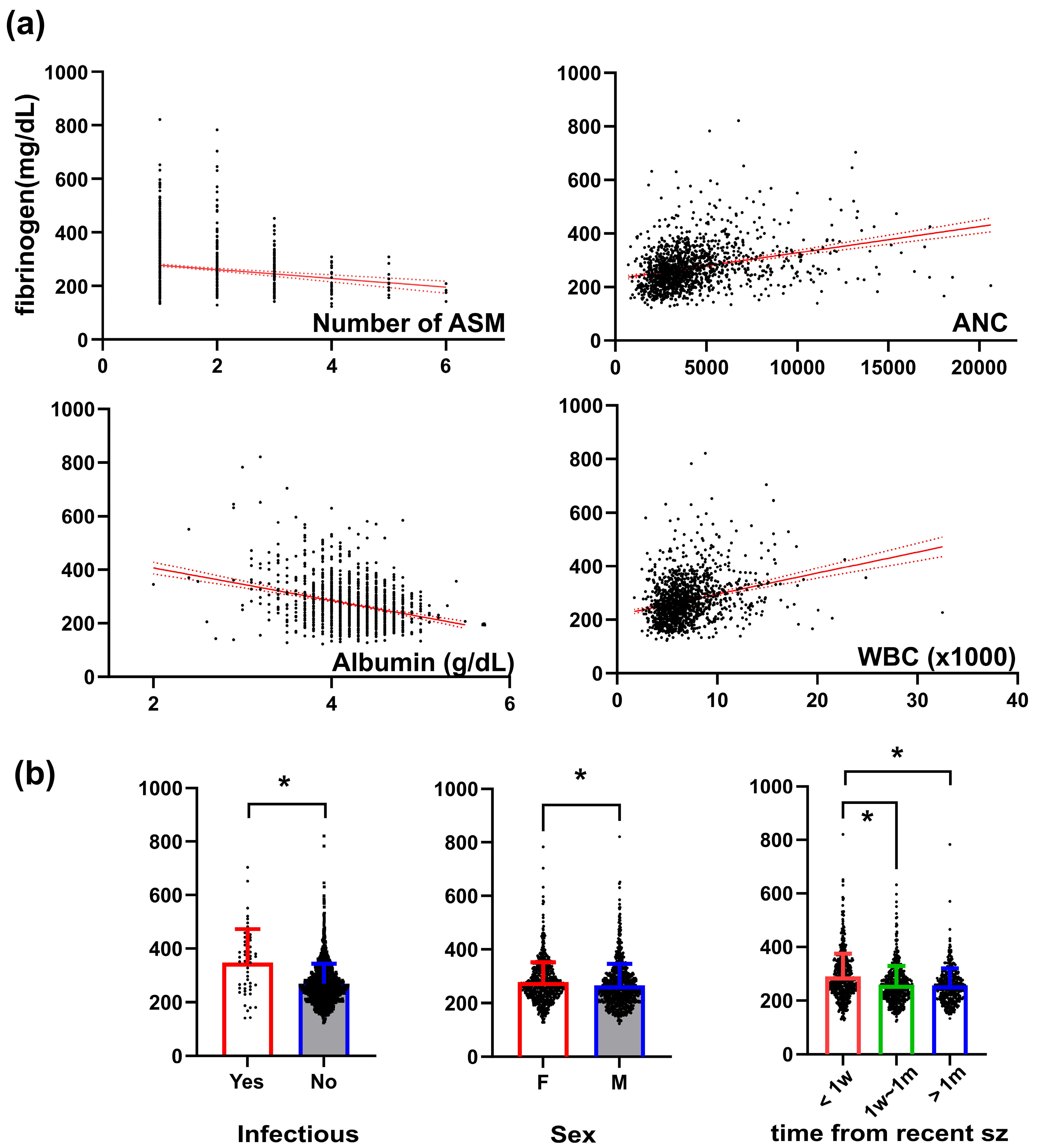 Jcm 13 05517 g002 Jcm 13 05517 g002
