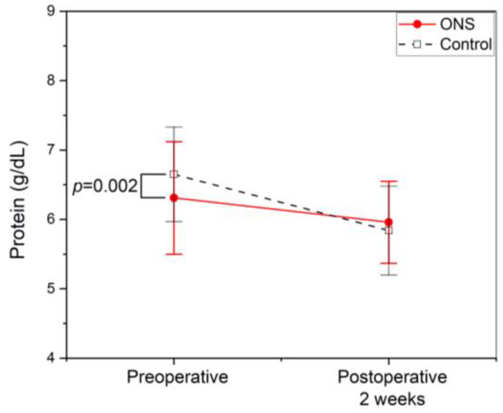 Jcm 13 05580 g001 Jcm 13 05580 g001