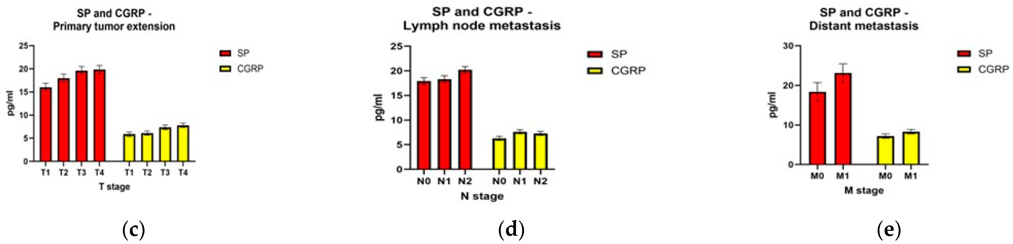 Jcm 13 05616 g001b Jcm 13 05616 g001b