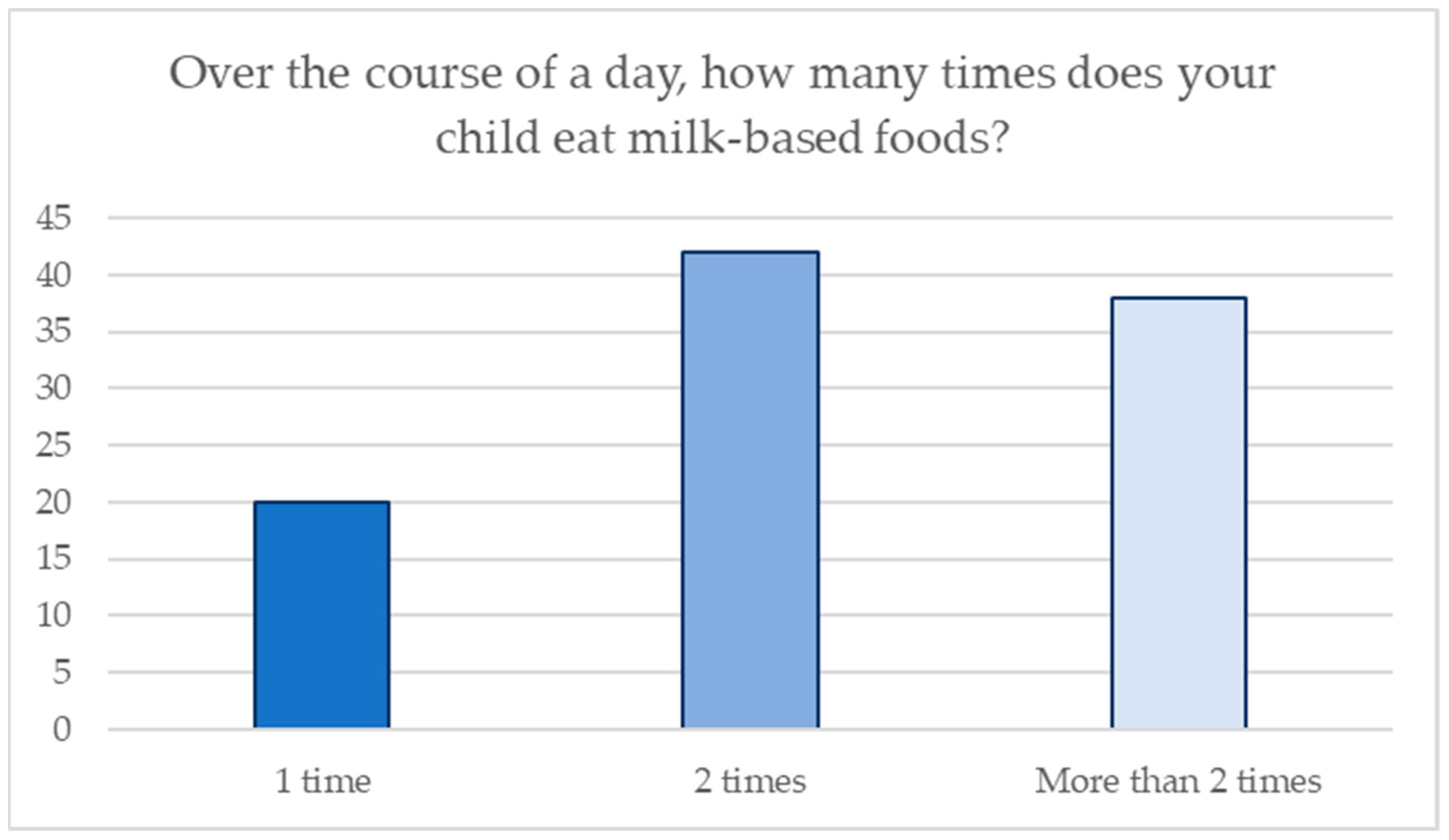 Jcm 13 05631 g001 Jcm 13 05631 g001