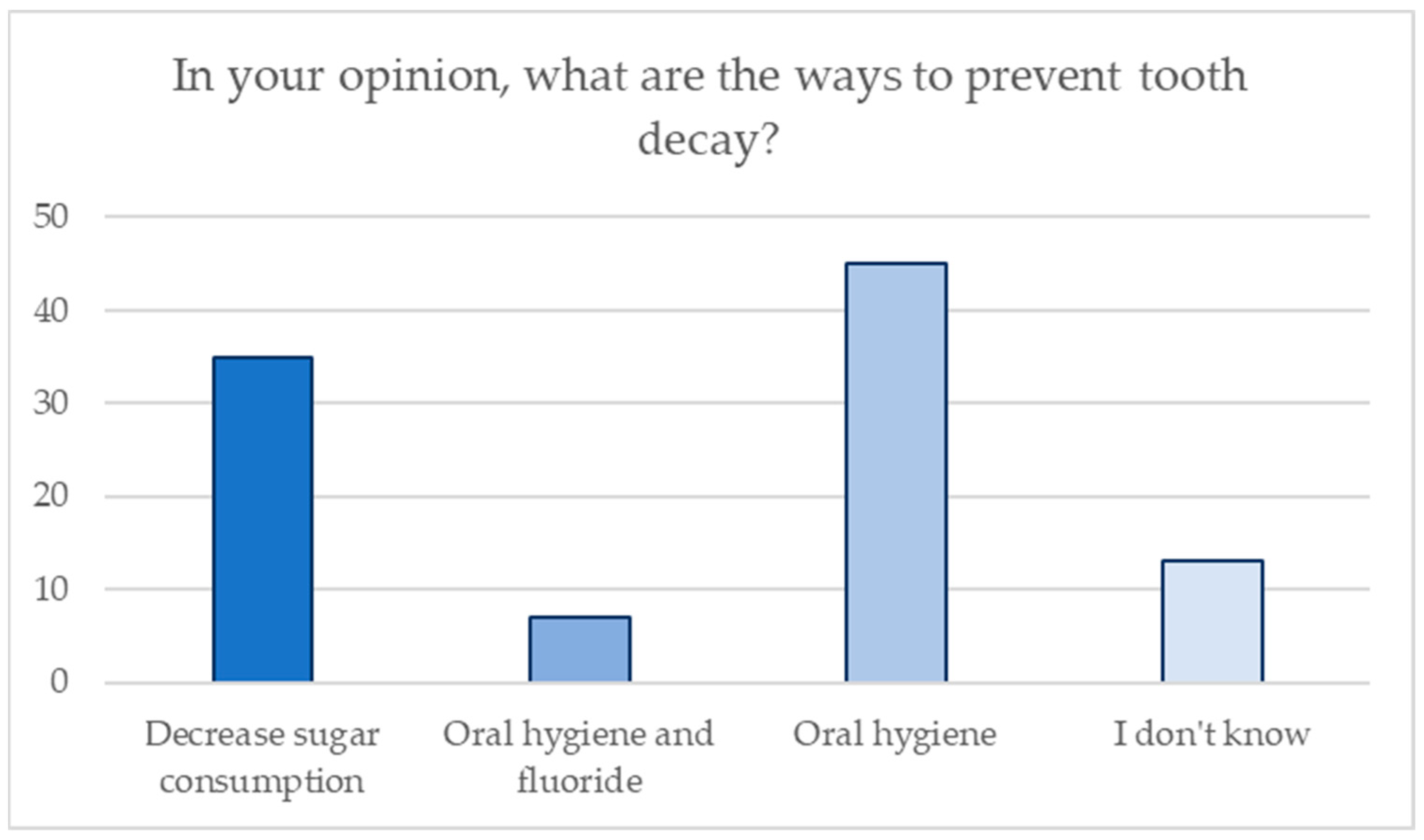 Jcm 13 05631 g004 Jcm 13 05631 g004