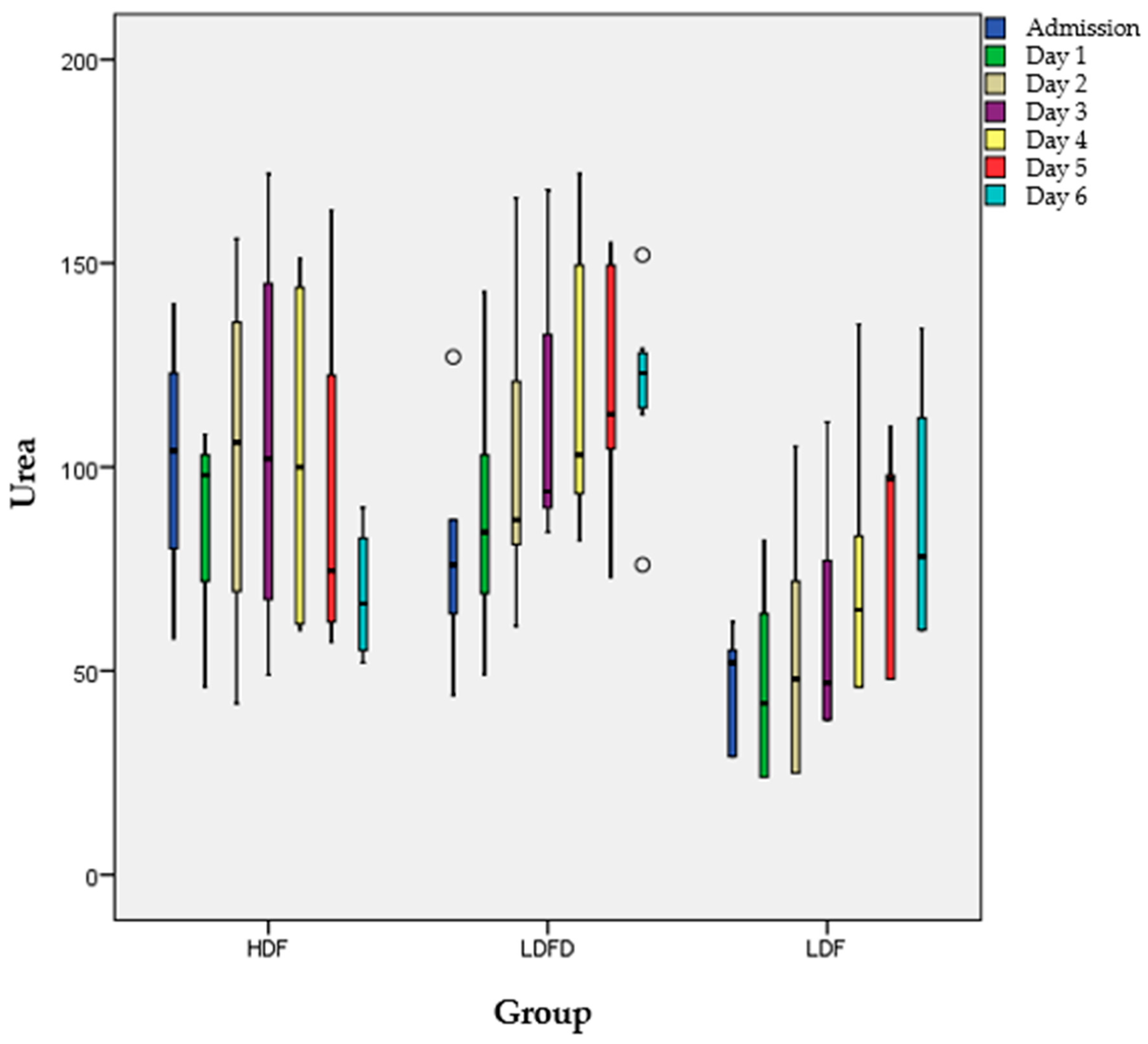 Jcm 13 05667 g001 Jcm 13 05667 g001