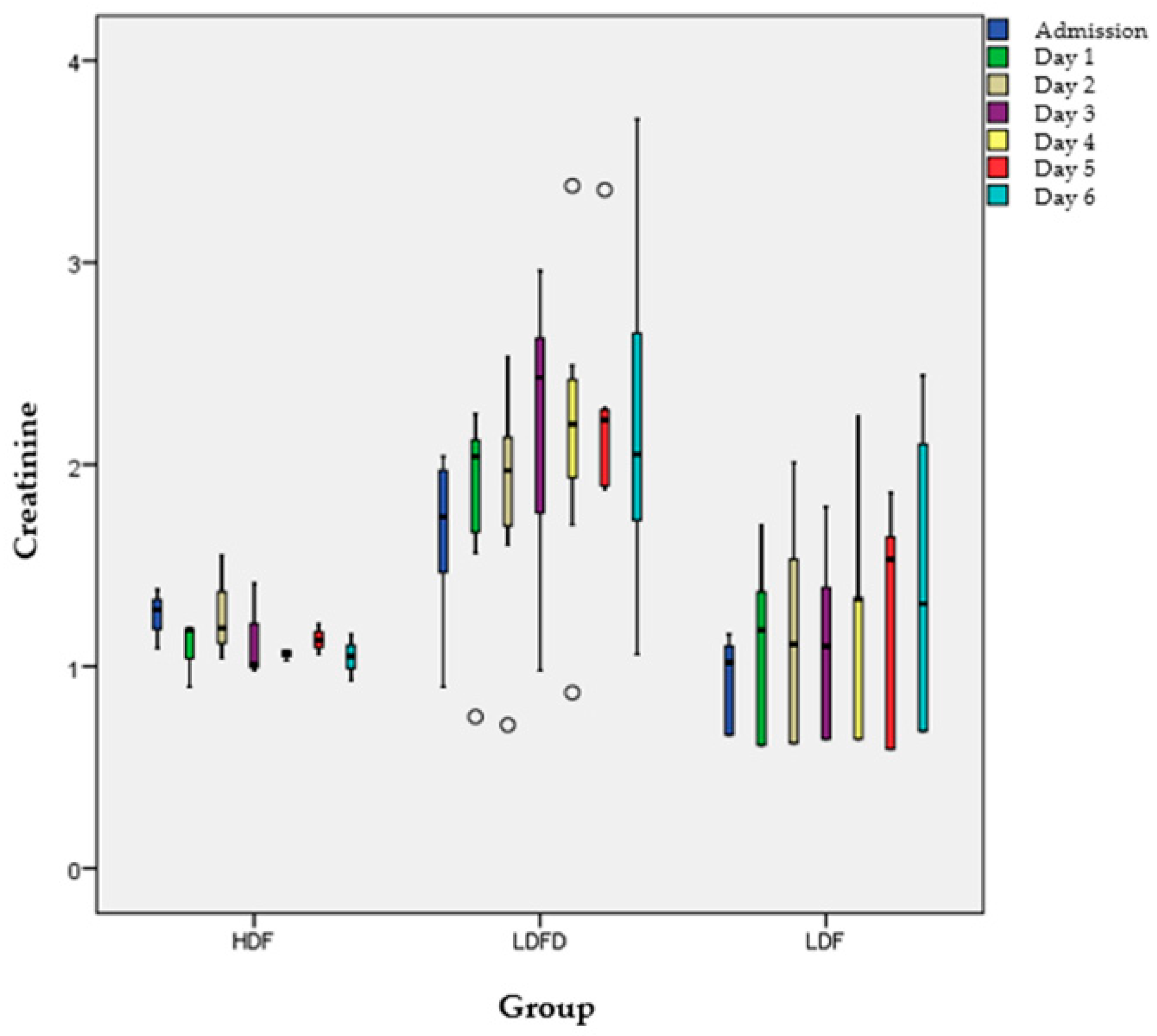 Jcm 13 05667 g002 Jcm 13 05667 g002