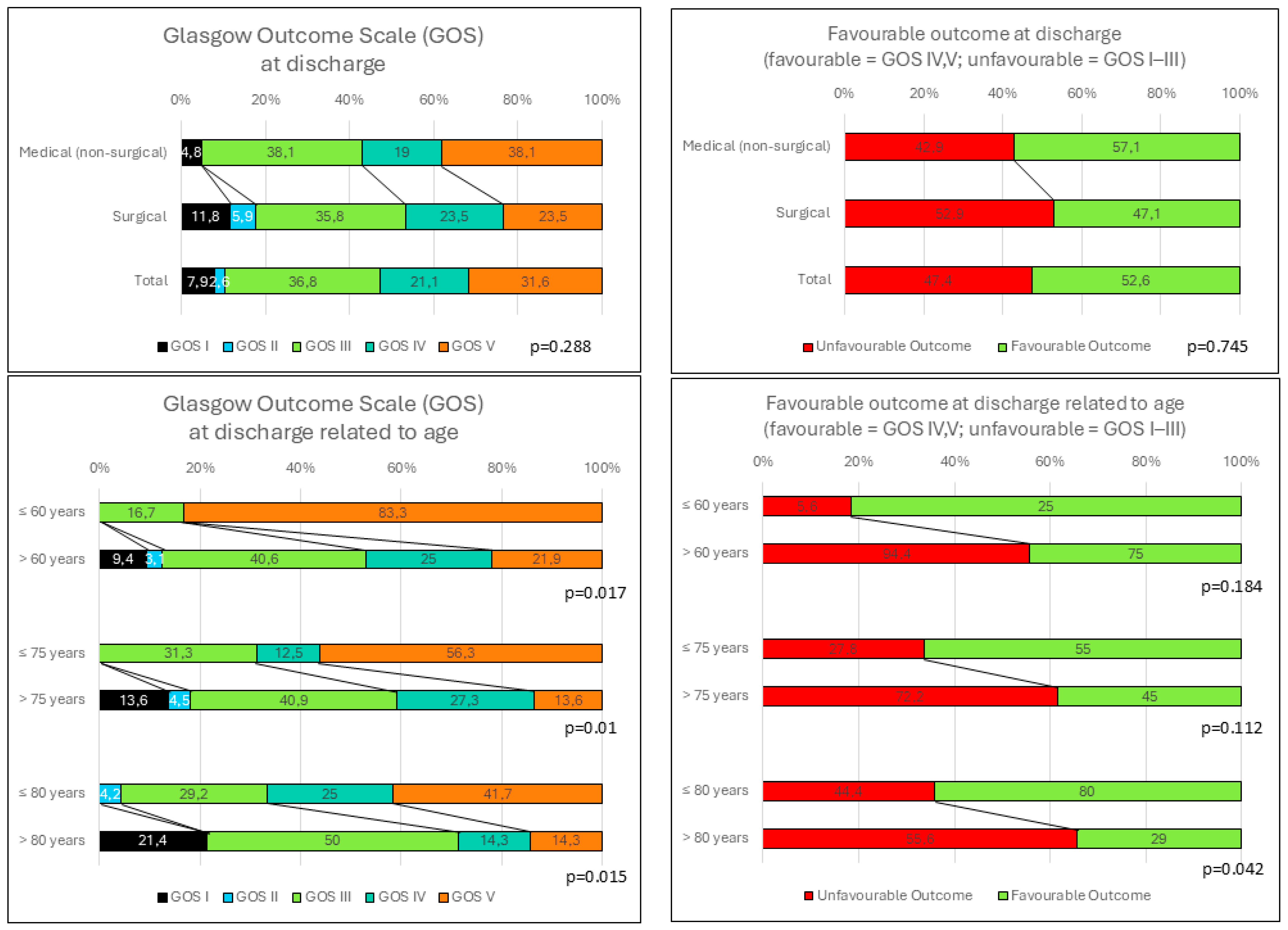 Jcm 13 05689 g001 Jcm 13 05689 g001