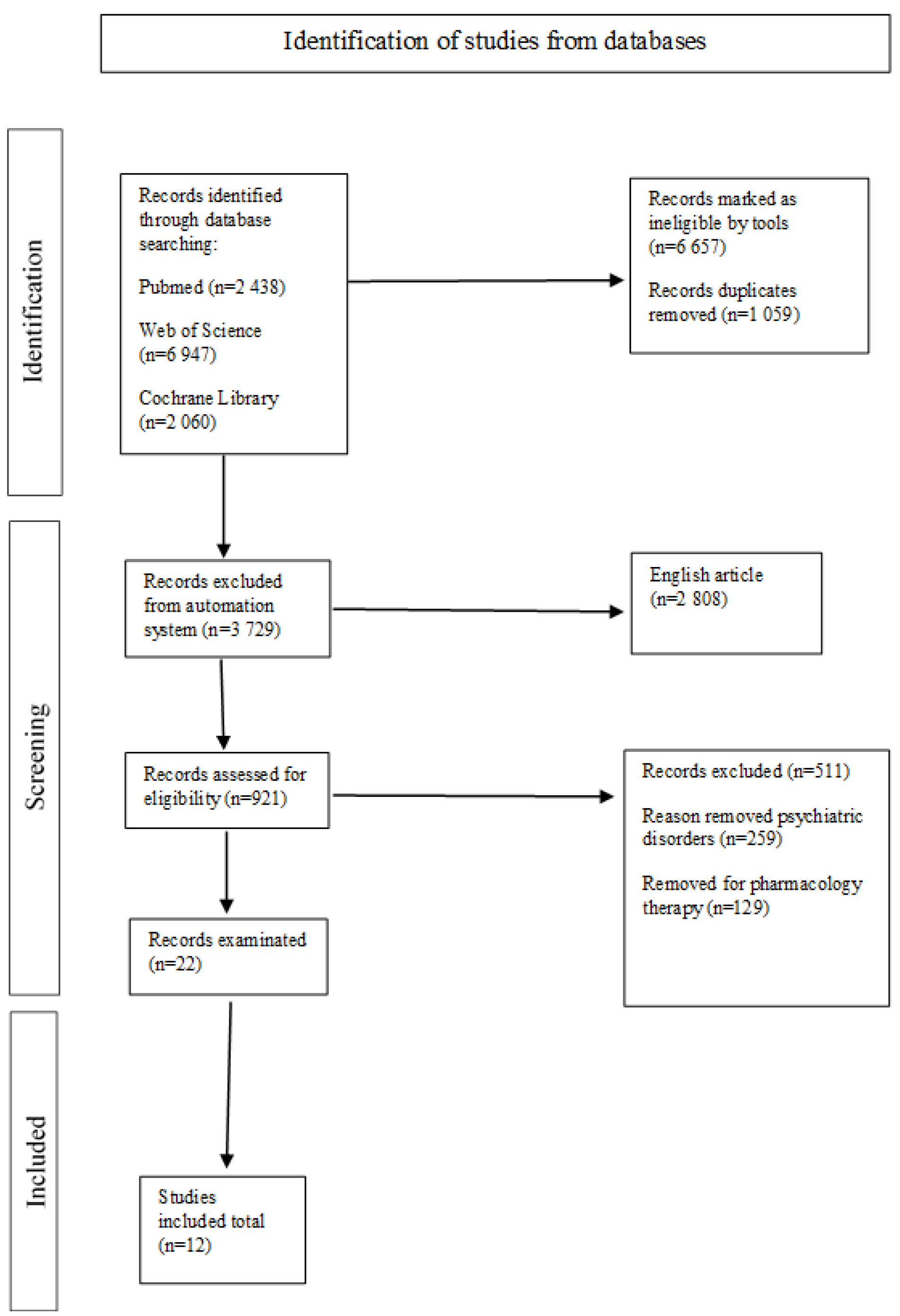 Jcm 13 05704 g001 Jcm 13 05704 g001