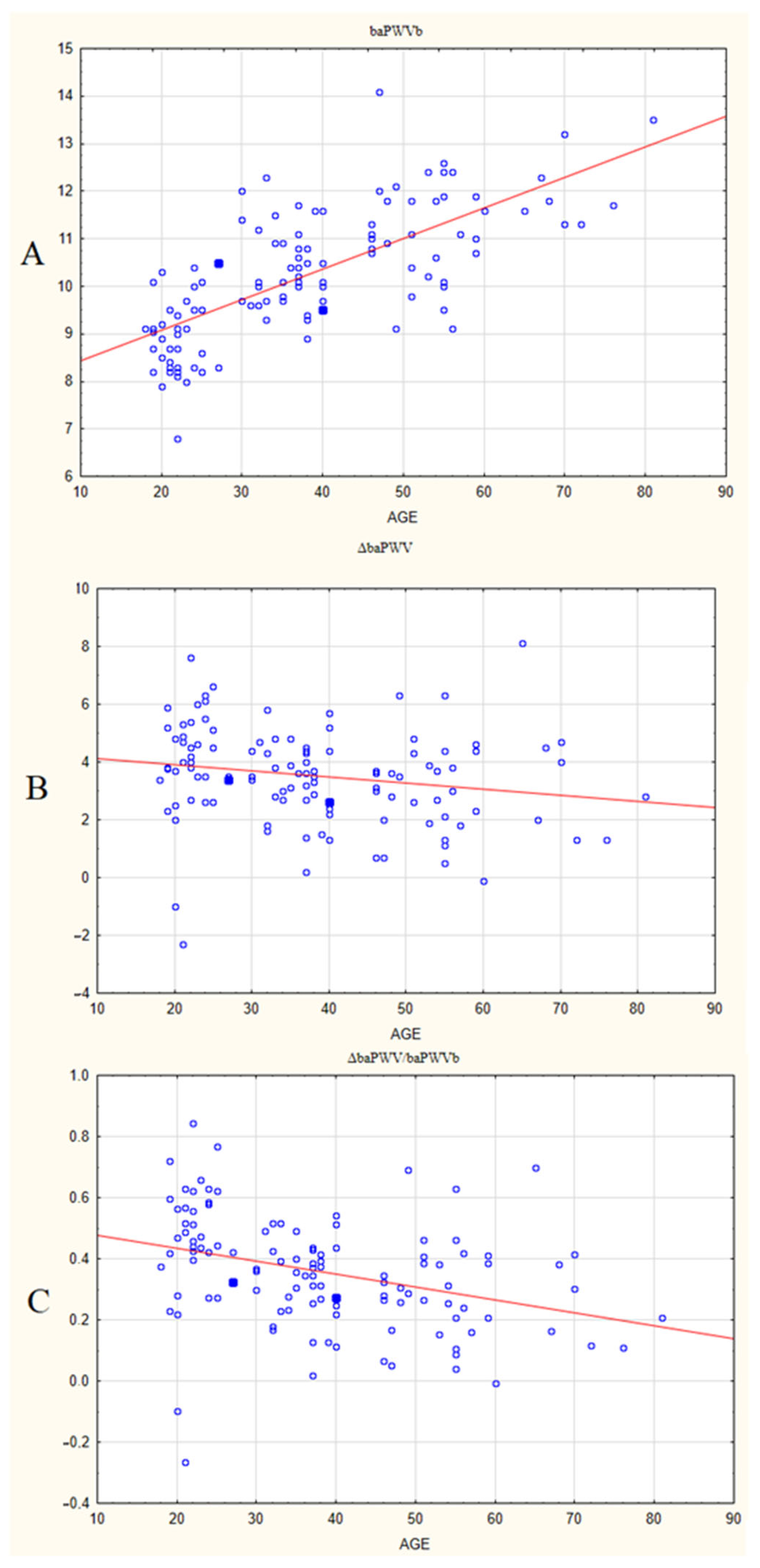 Jcm 13 05713 g001 Jcm 13 05713 g001