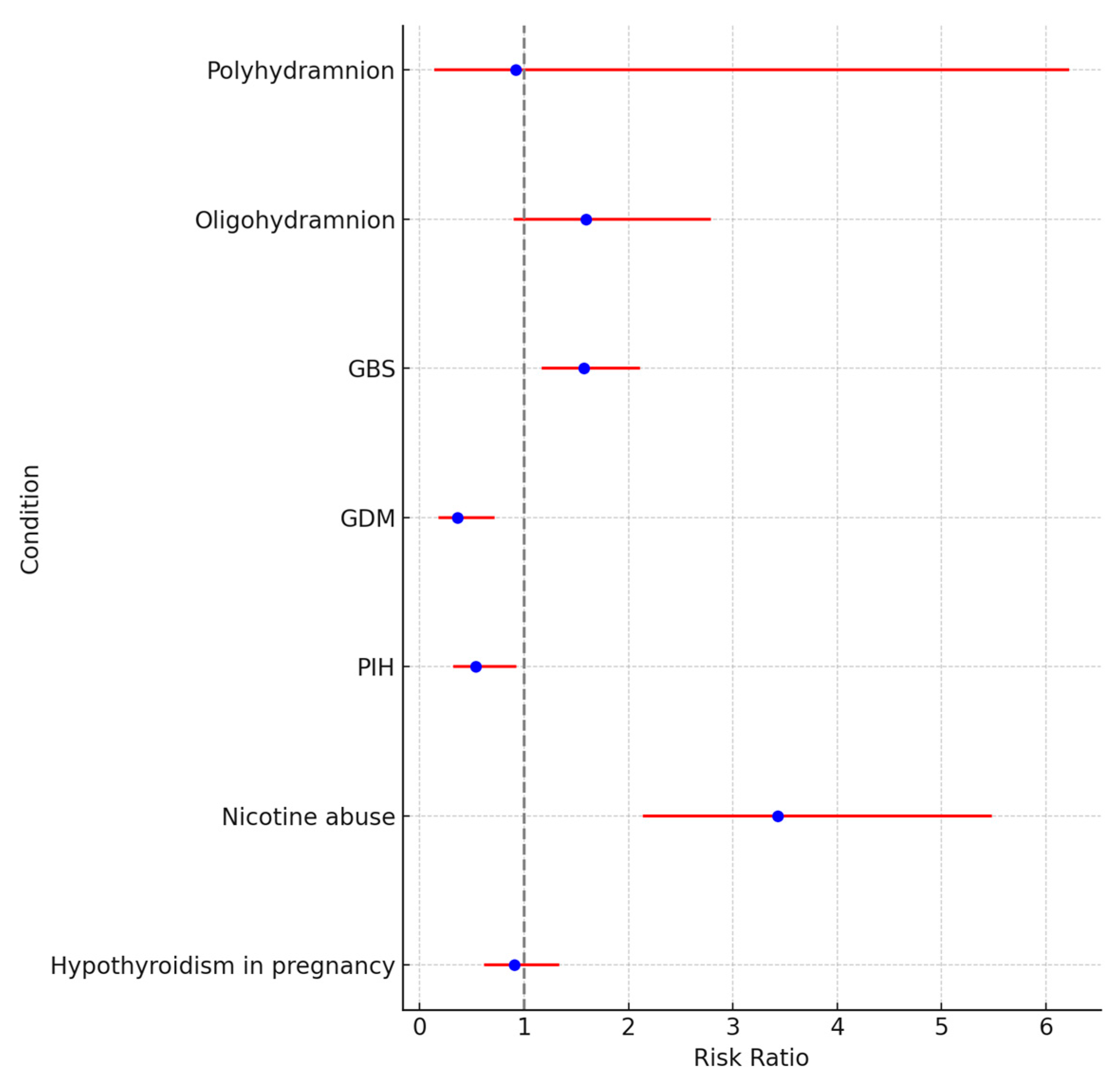 Jcm 13 05785 g001 Jcm 13 05785 g001